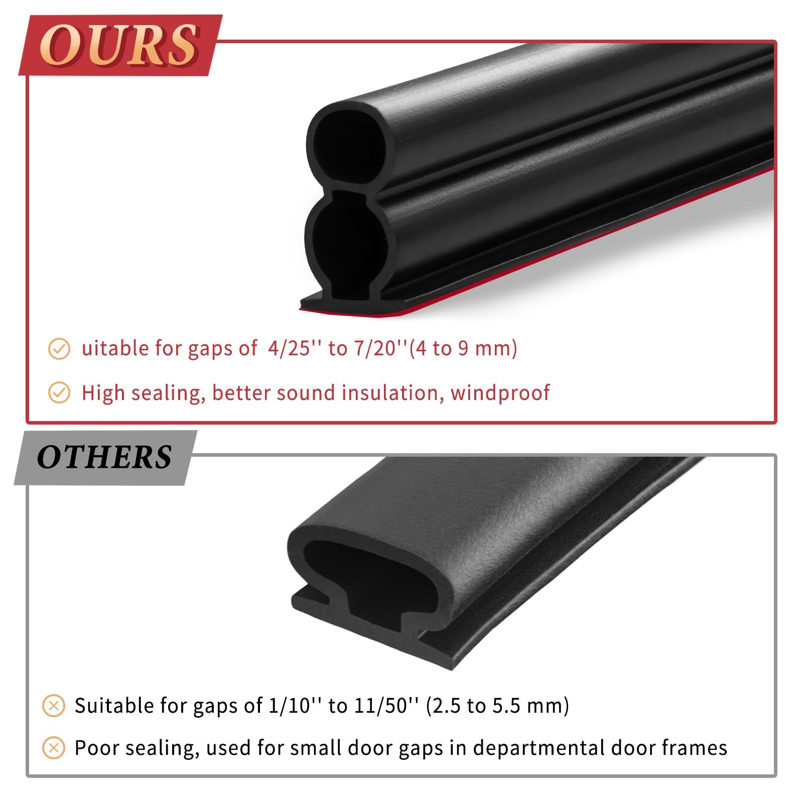 40 Feet Rubber Door Weather Stripping Door Seal Large Gap Self-Adhesive Black