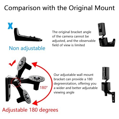 2 Pack Adjustable Wall Mount Compatible with Ring Pan-Tilt Indoor Camera Black