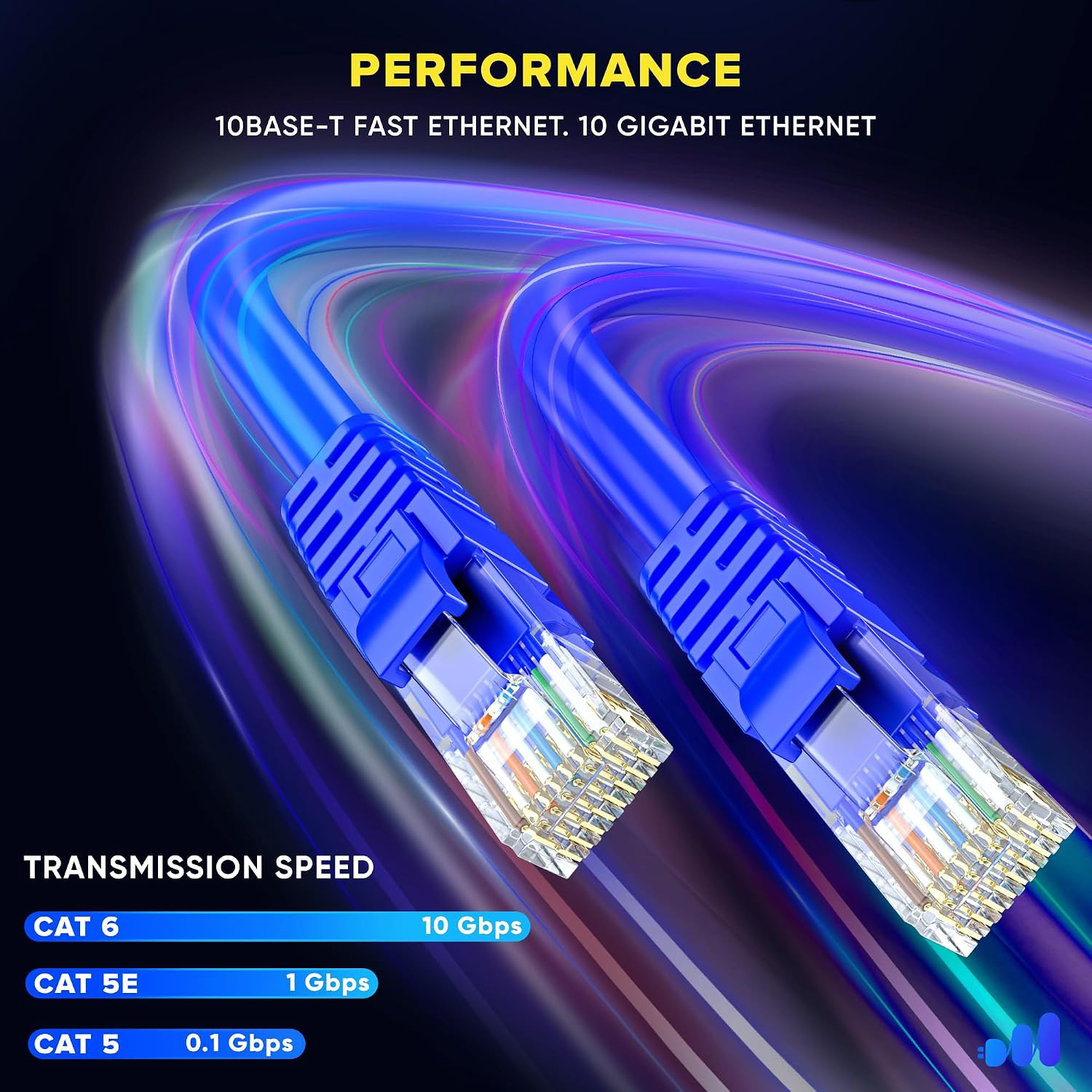Cat 6 Ethernet Cable 15 Ft (2-Pack) - High-Speed LAN Cable, Internet Cable, Patc