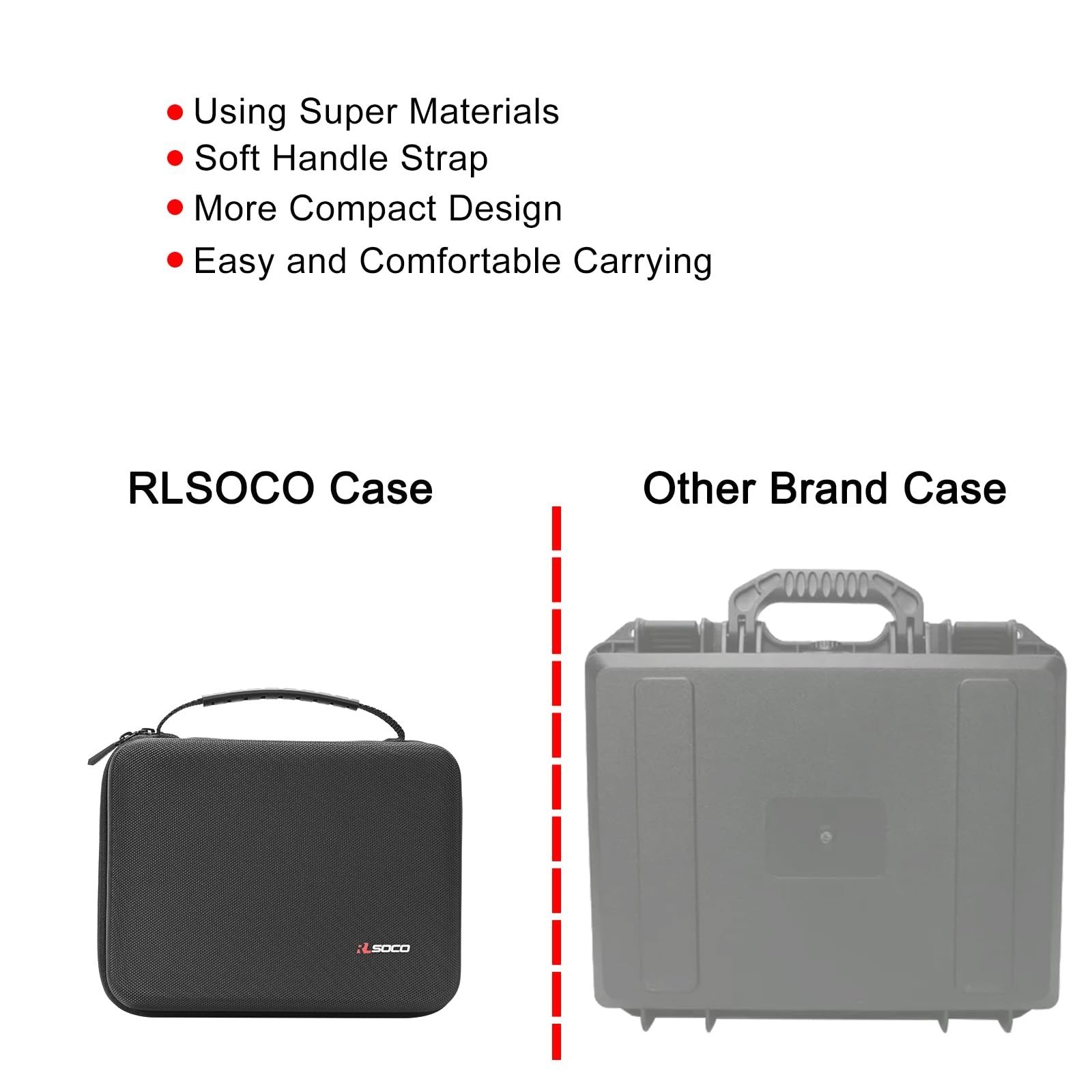 RLSOCO Carrying Case for Klein Tools ET450 Circuit Finder Kit
