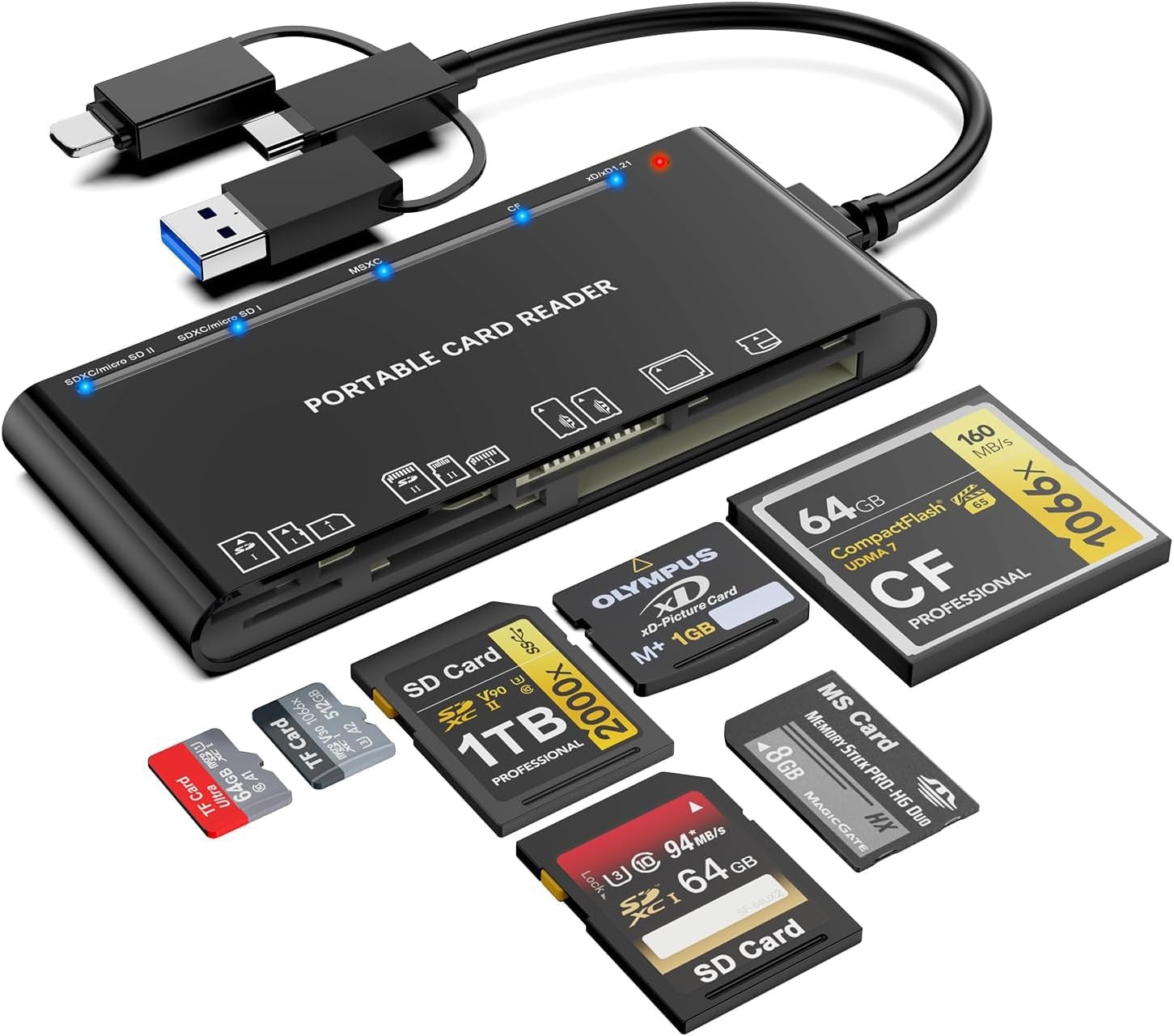 Memory Stick pro Duo Adapter Reader - 7-in-1 SD/Micro SD/TF/XD/CF/M Card Read...