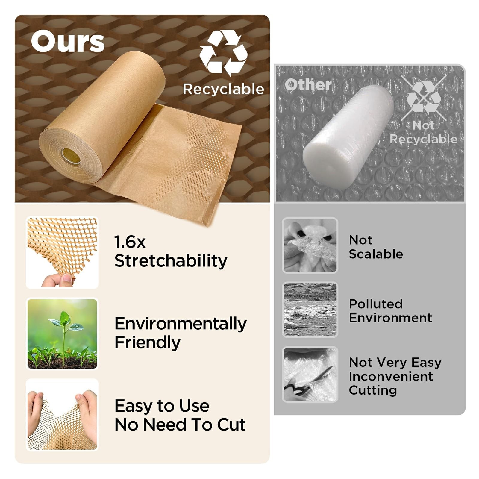 Honeycomb Packing , 12"x150' Brown | Perforated Honeycomb Packing Recyclable ...