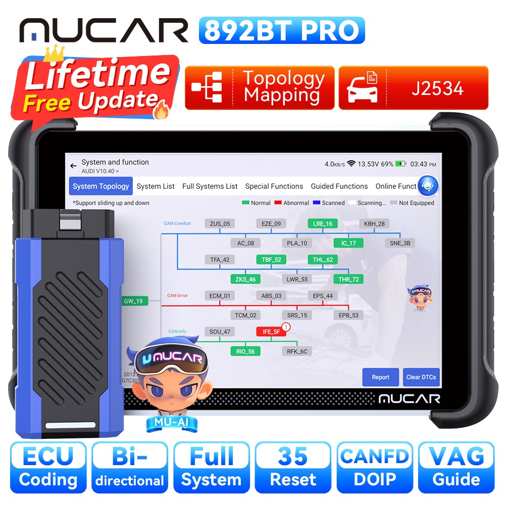 NEW MUCAR 892BT PRO Topology Diagnostic Scanner J2534 ECU Coding Tool CANFD DOIP
