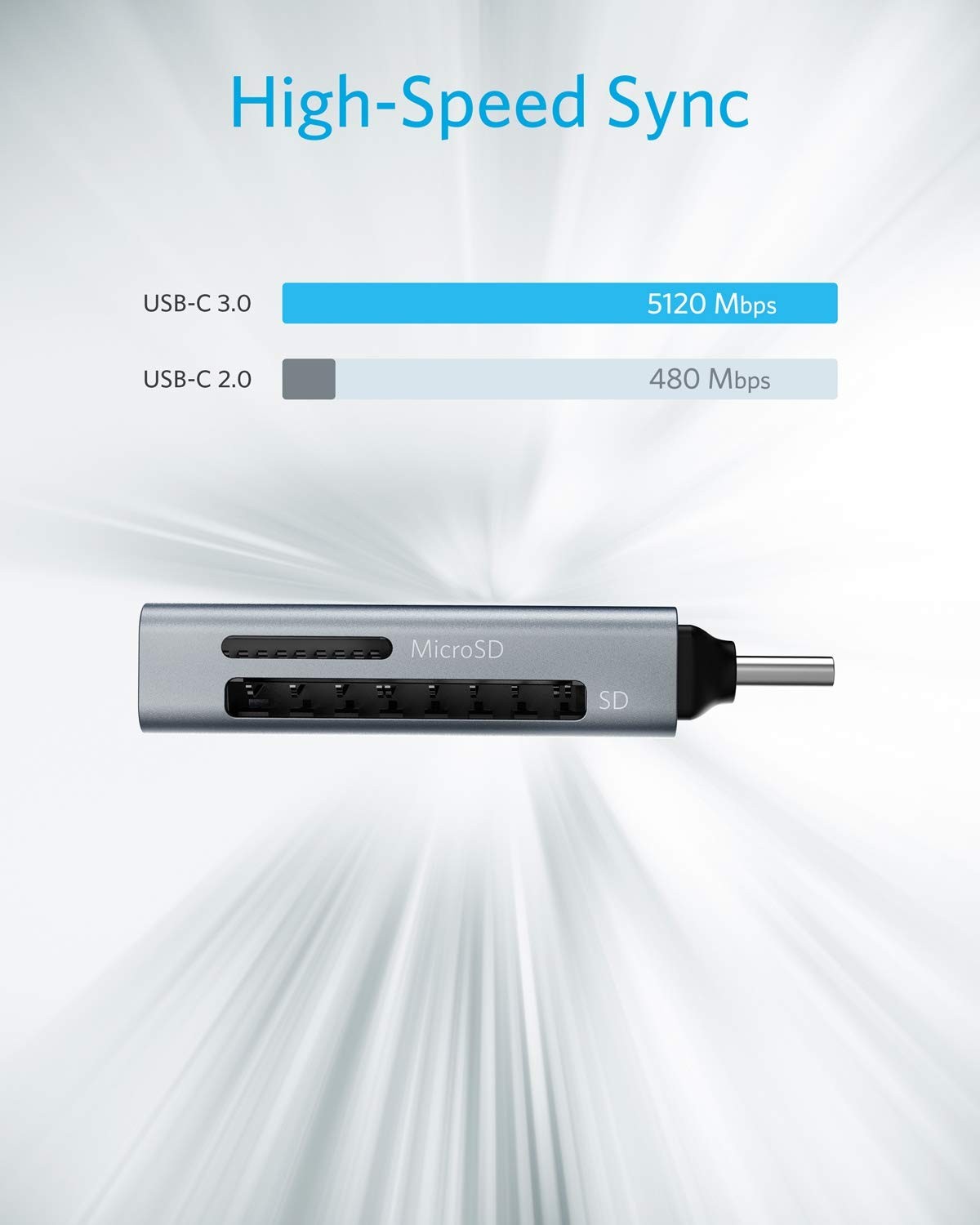 Anker SD Card Reader, 2-in-1 USB C Memory Reader C Grey