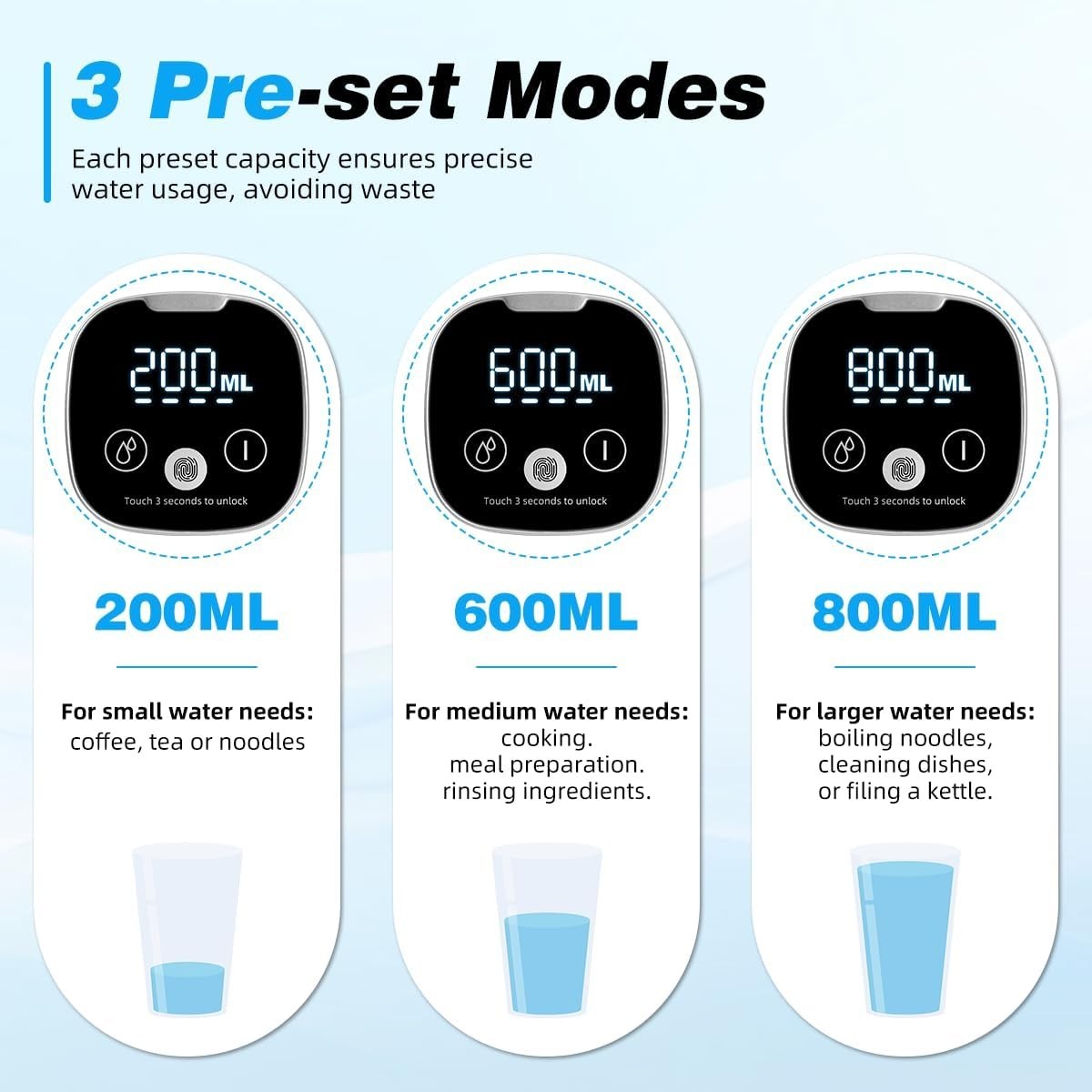 Water Dispenser for 5 Gallon Bottle with Digital Display, 4 Dispense Modes, P...