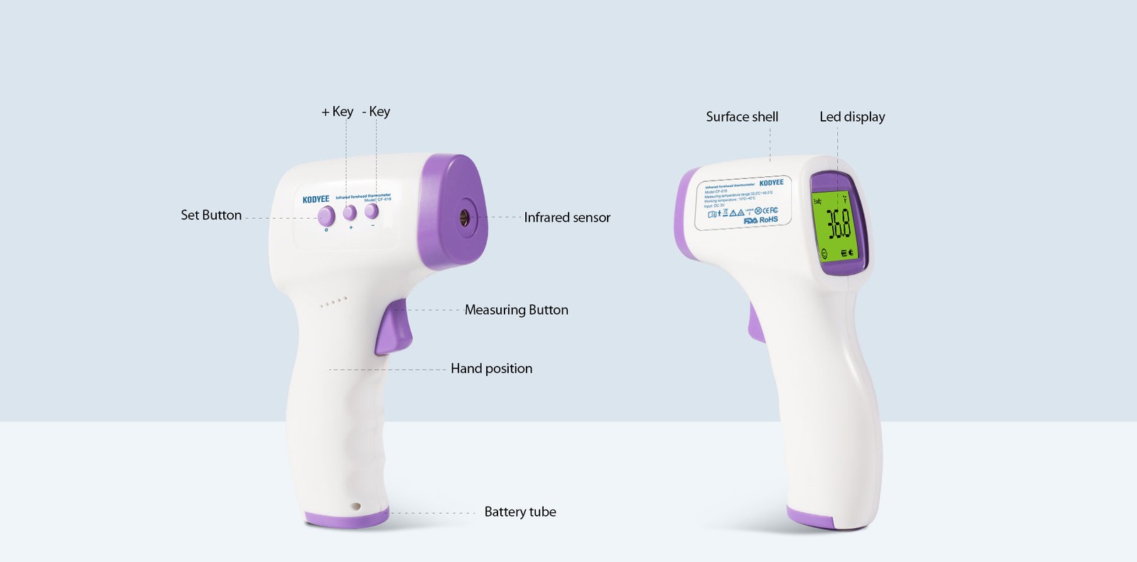 Touchless Laser Thermometer Gun