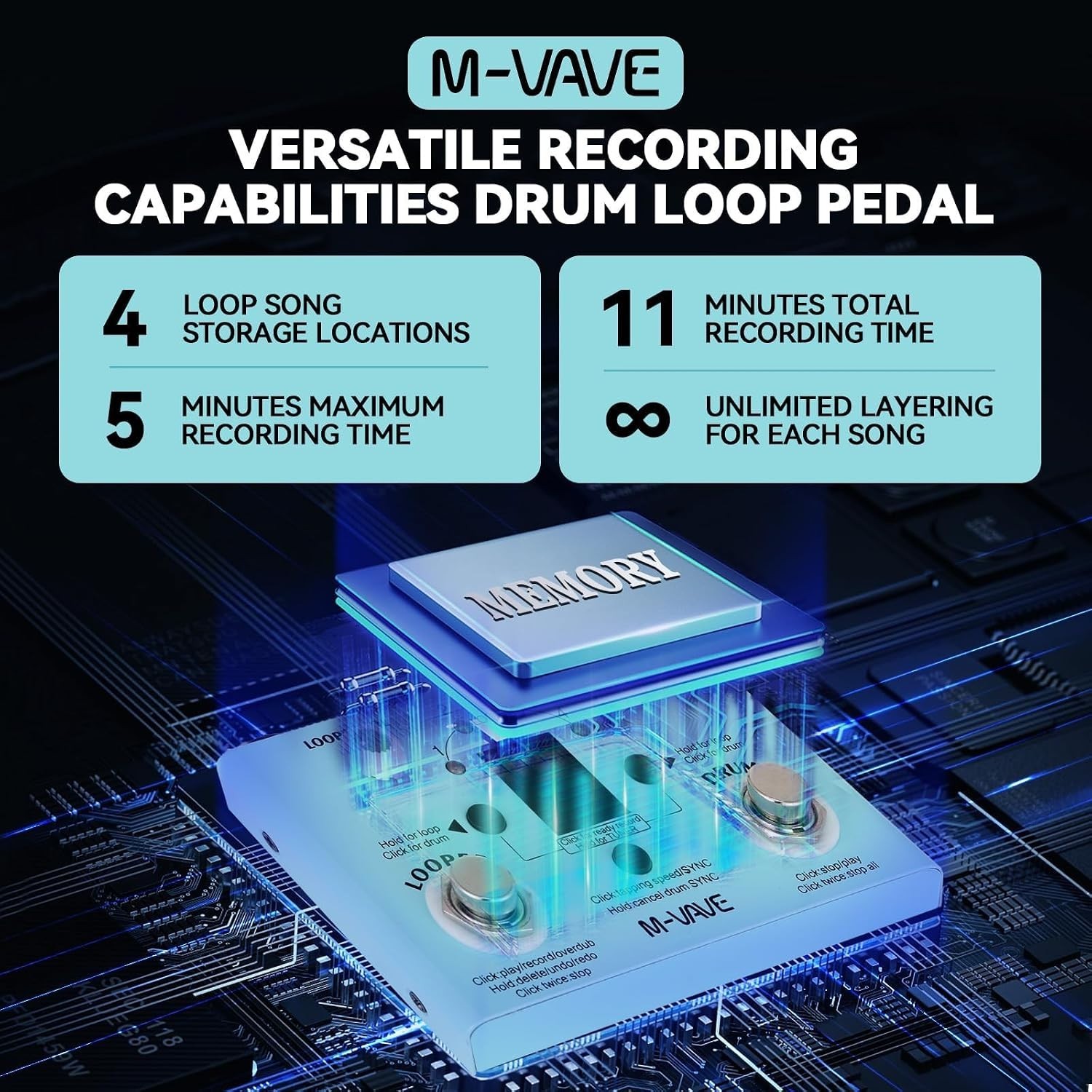 Professional Drum Machine with 30 Presets, Loop Storage & USB Connectivity