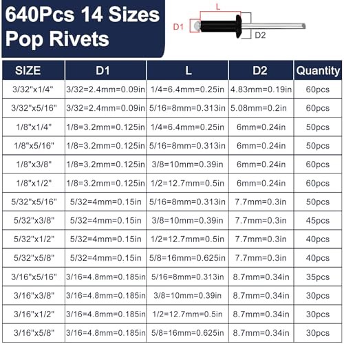970Pcs Pop Rivets with Washer Assortment Kit, 14 Sizes Rivets 970/set Black