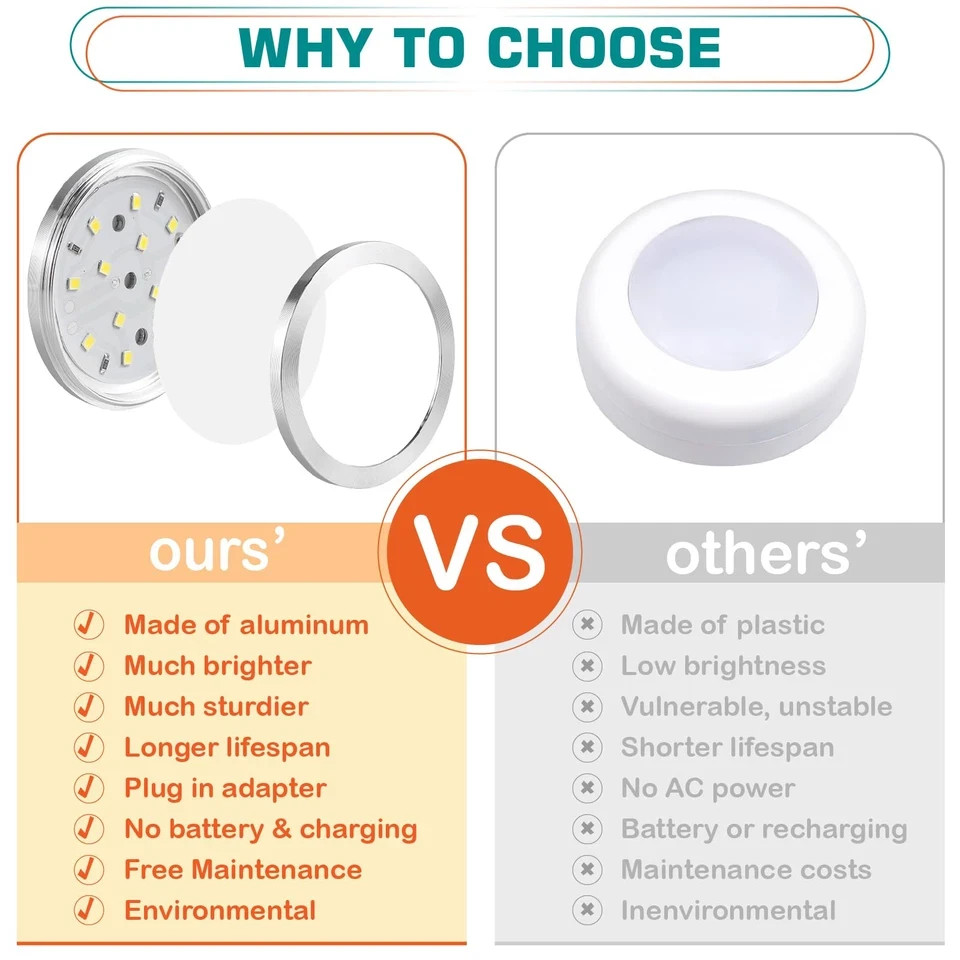 Single Under Cabinet Puck Light, Collection Display Cases Bookshelf Counter L...