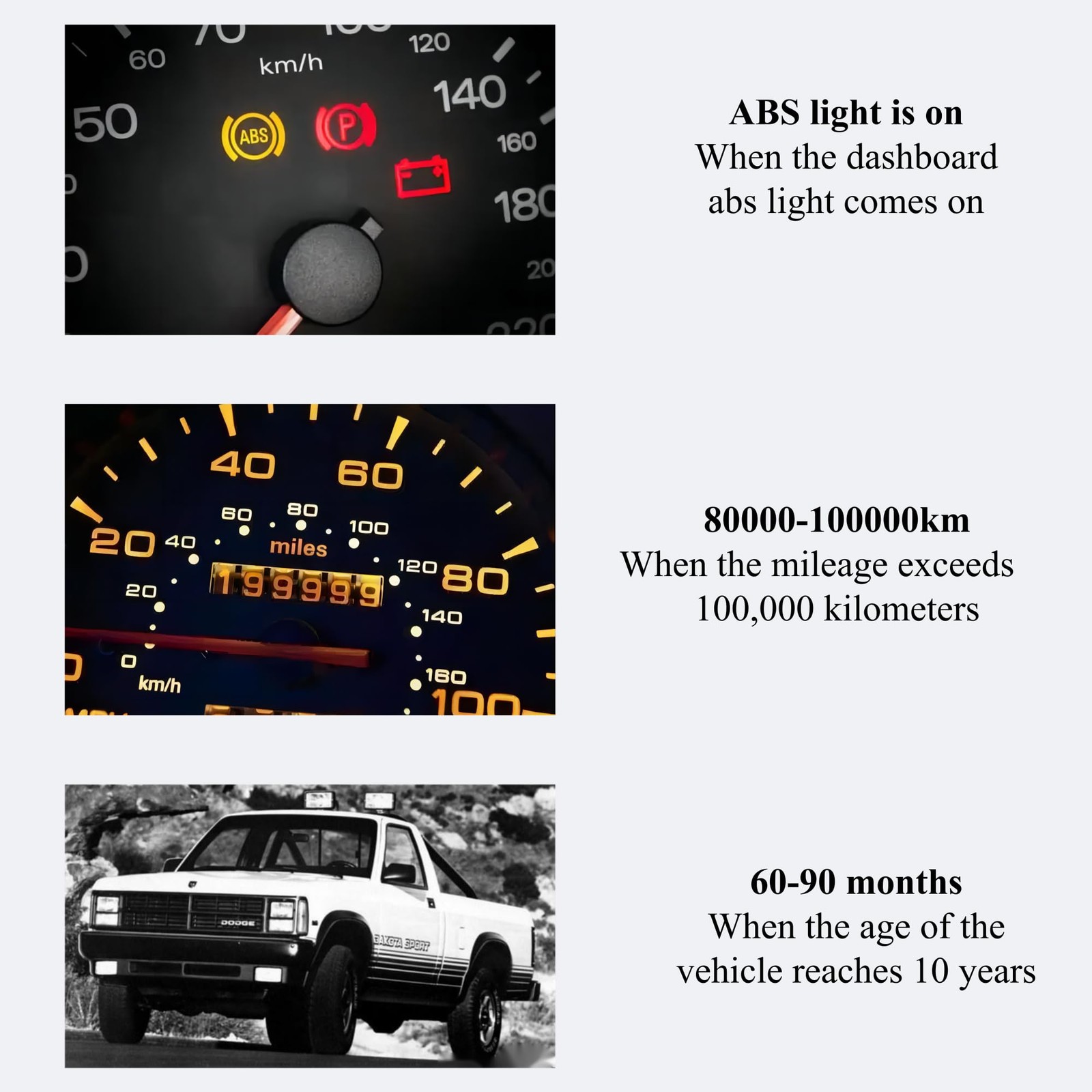 ABS Wheel Speed Sensor - 2003-2019 Toyota/Lexus, 89542-04020+89543-04020