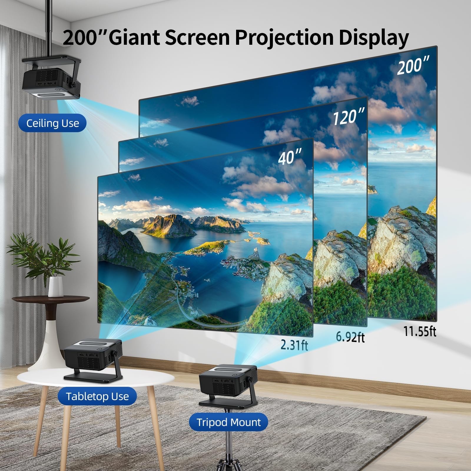 Mini Projector 4K support with WiFi 6 and Bluetooth 5.0, 4w Speaker, Auto Ver...