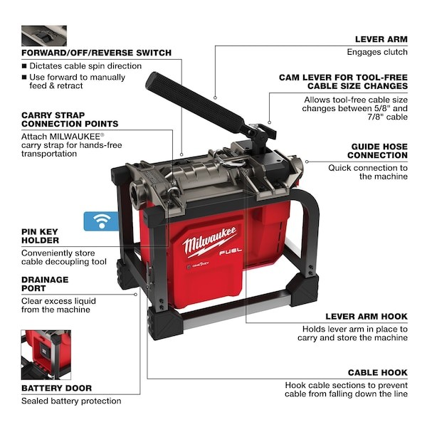 Milwaukee Tool 2818-21 M18 Fuel Sectional Machine For 5/8 In. & 7/8 In. Cable