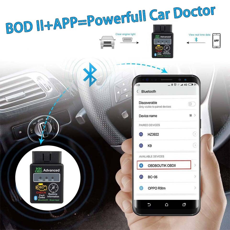 100% Bluetooth OBD2 Scanner Adapter, Wireless Detection Code Reader OBD II