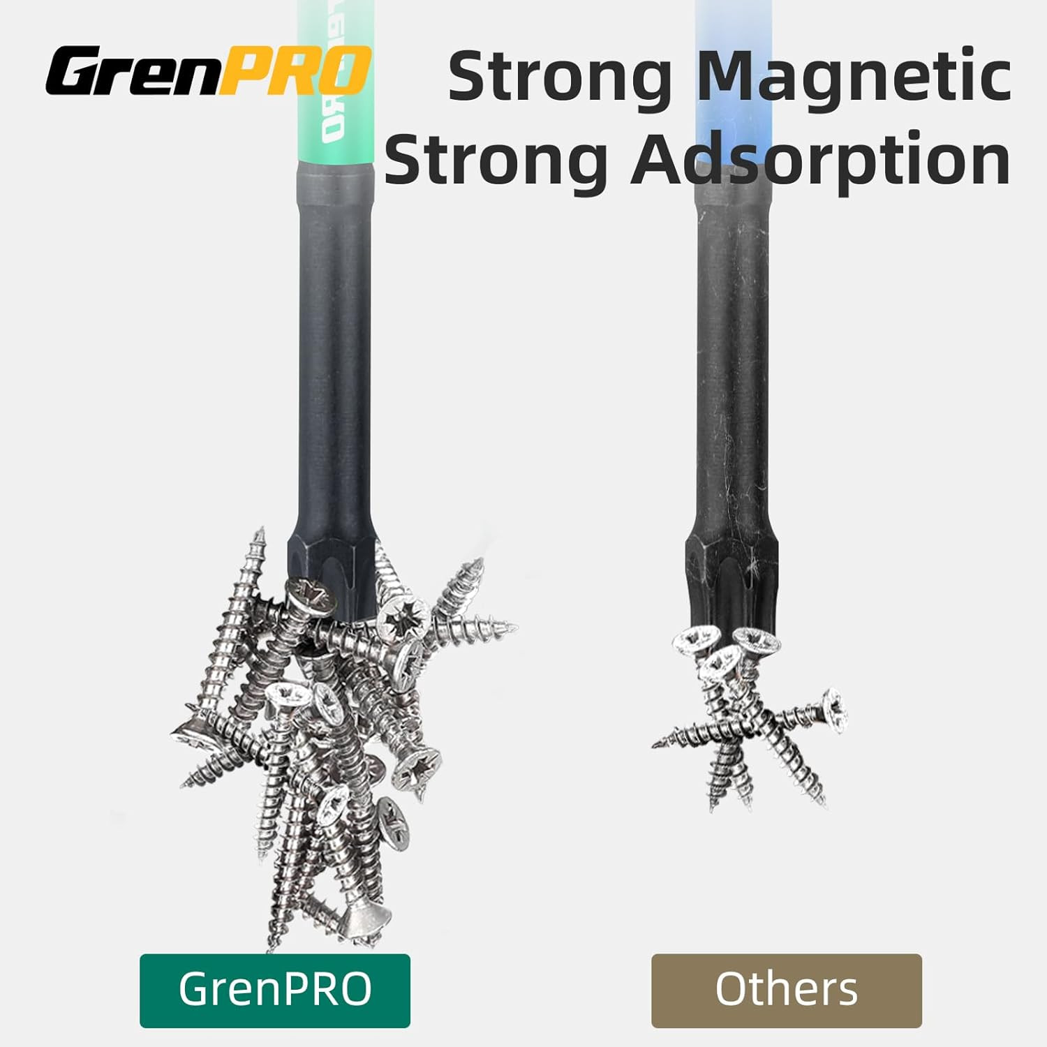 GRENPRO 14Pc Impact Driver Torx Bit Set, Magnetic Screwdriver Set, Security and
