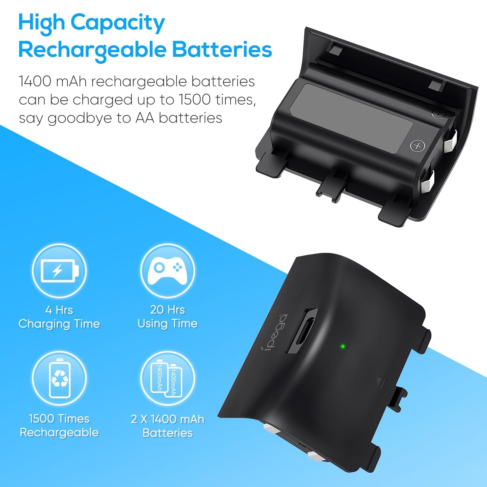 MENEEA Xbox Series S Cooler Stand Black
