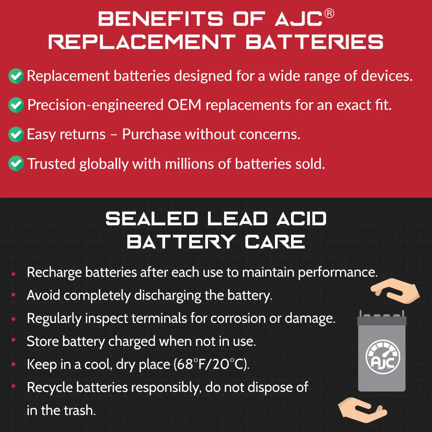 AJC Battery Compatible with Datashield T2+200 12V 7Ah UPS Battery