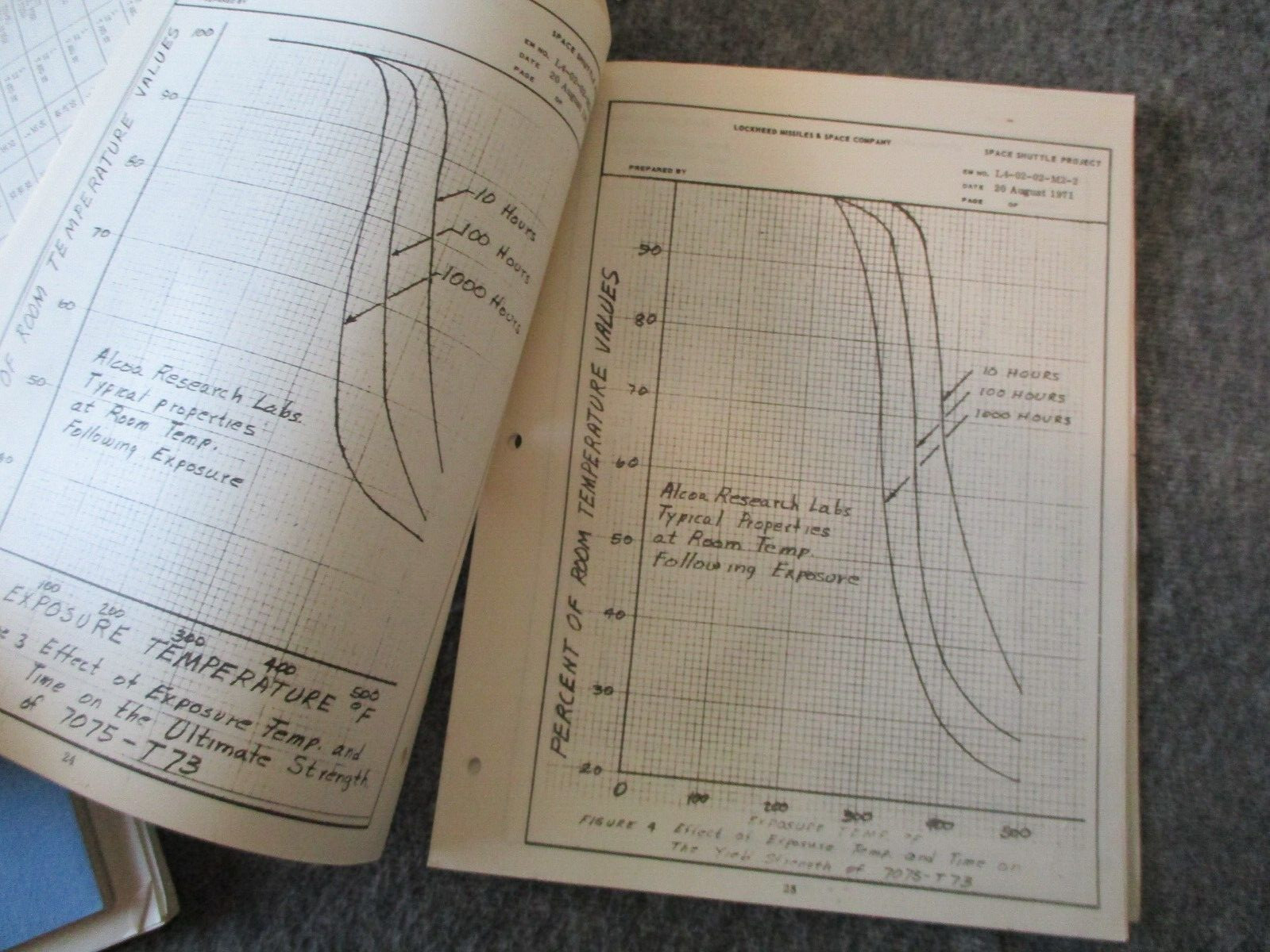 NASA SPACE SHUTTLE/VEHICLE SPECS METALS/MATERIALS/TESTING REPORTS/RESULTS 71-73