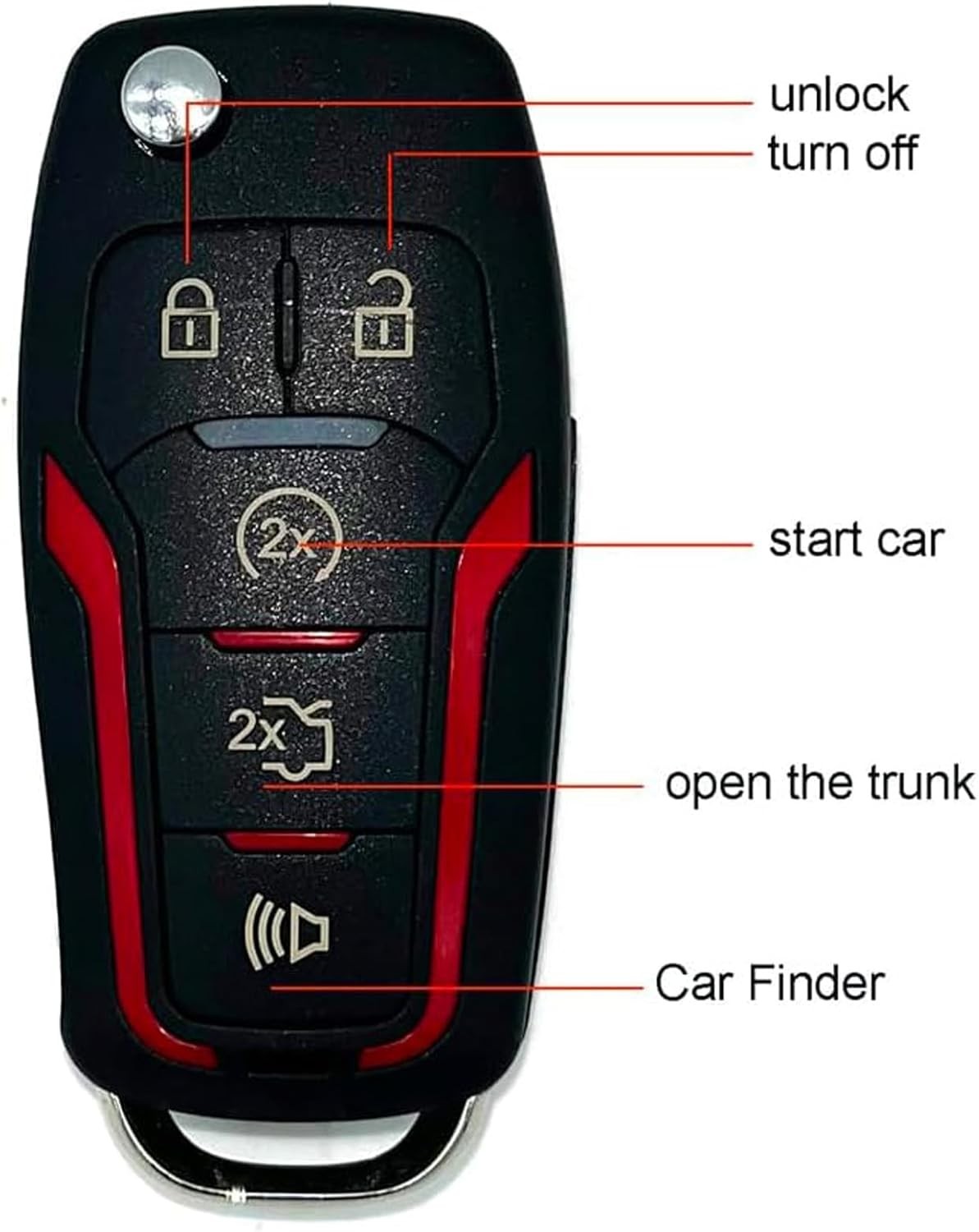 Keyless Entry & Remote Start System with Alarm for Ultimate Vehicle Security