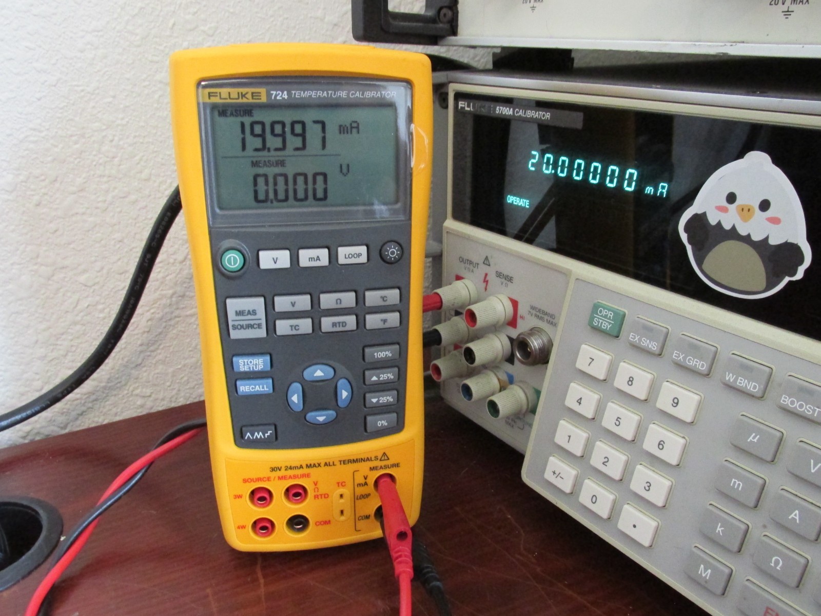 Fluke 724 Temperature Calibrator **TESTED to Fluke Performance Verification**