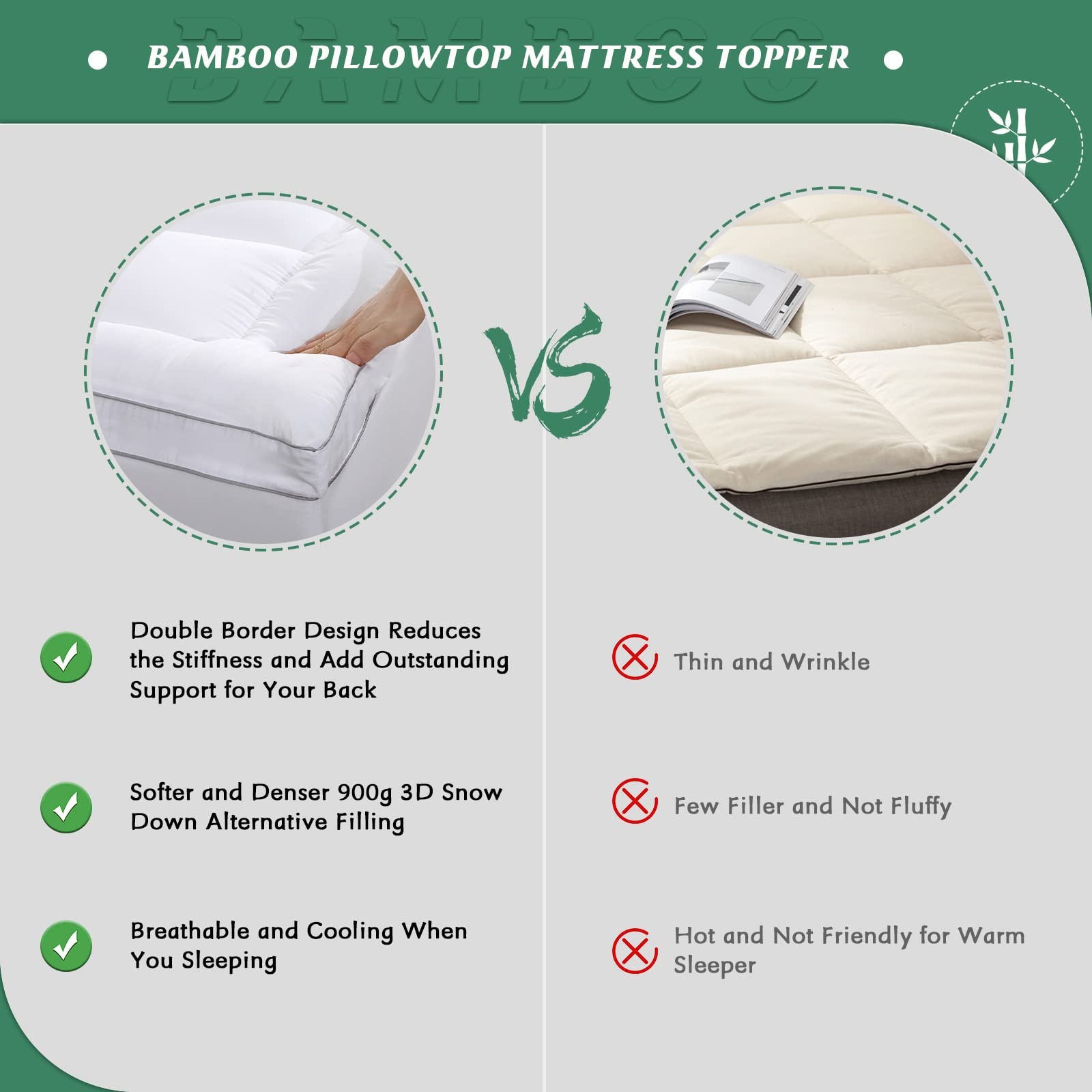 GRT Pillowtop Mattress Topper Queen Size, Rayon from Bamboo Queen, White