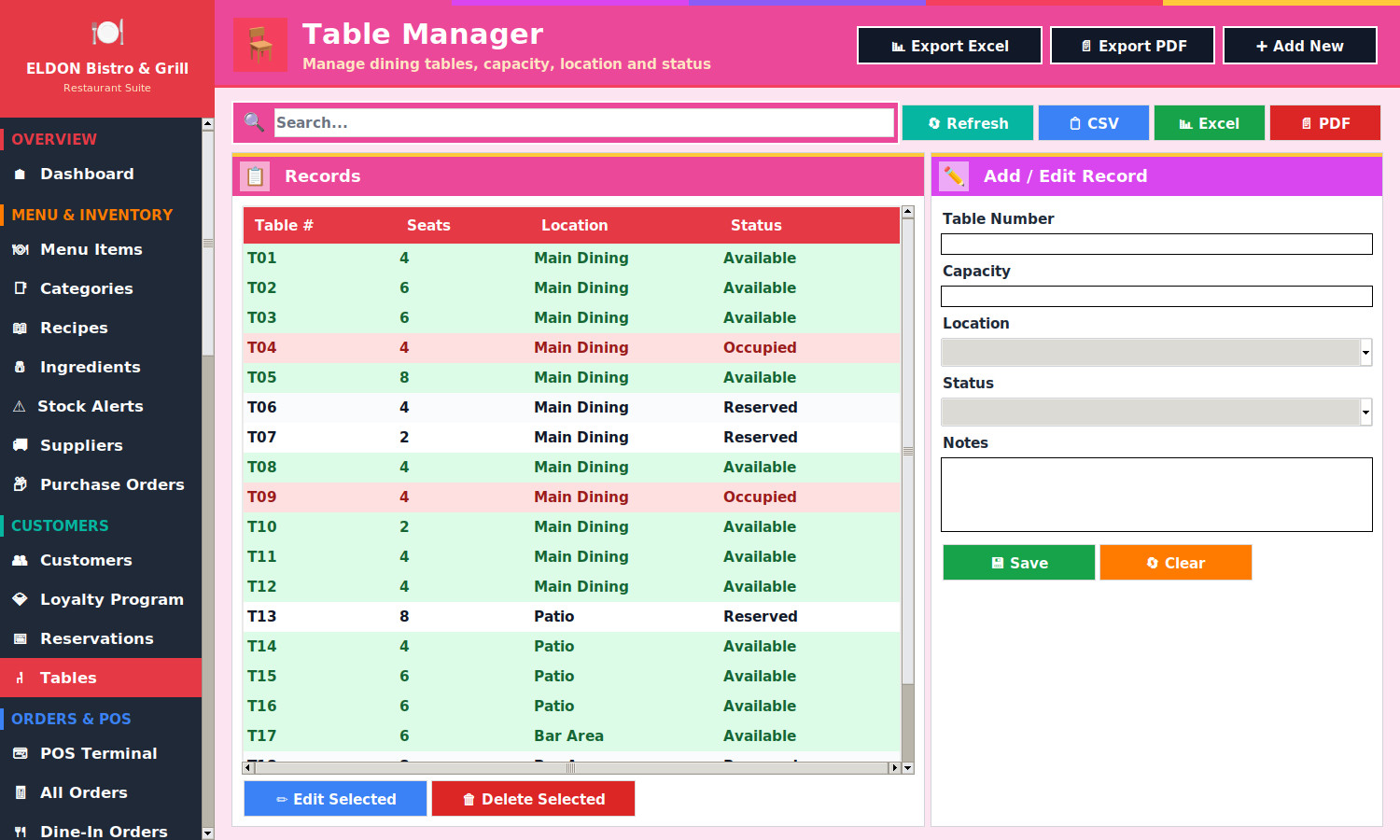 Restaurant POS Software on USB Flash Drive Menu Inventory Payroll Windows Mac