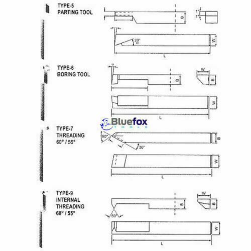 Lathe Cutting Tools 8 profiles HSS BOXED ready to use *SELECT YOUR SIZE