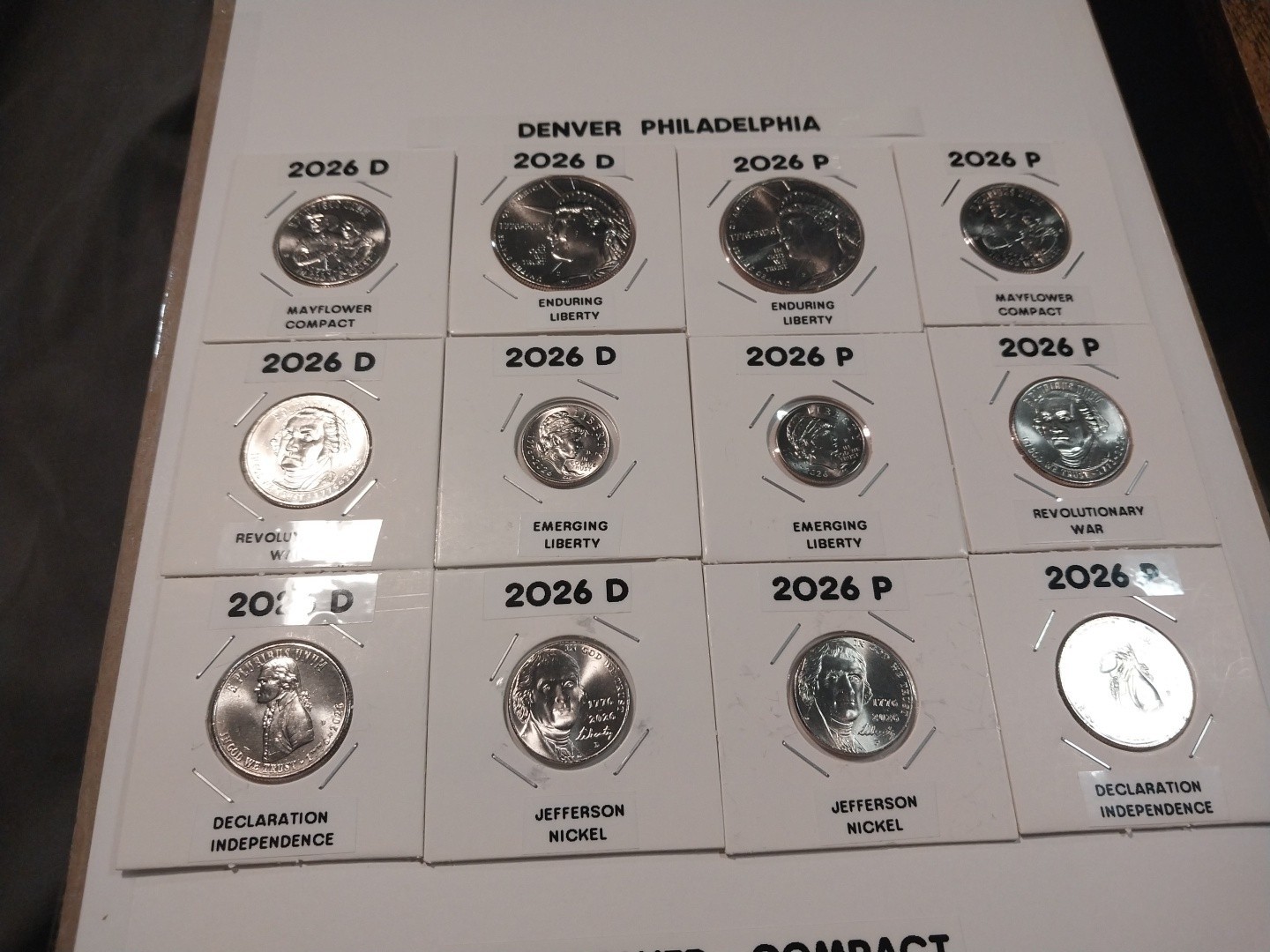 12 COINS IN HOLDERS /LABELS 2026 SEMI-QUINCENTENIAL READY FOR YOUR COLLECTION
