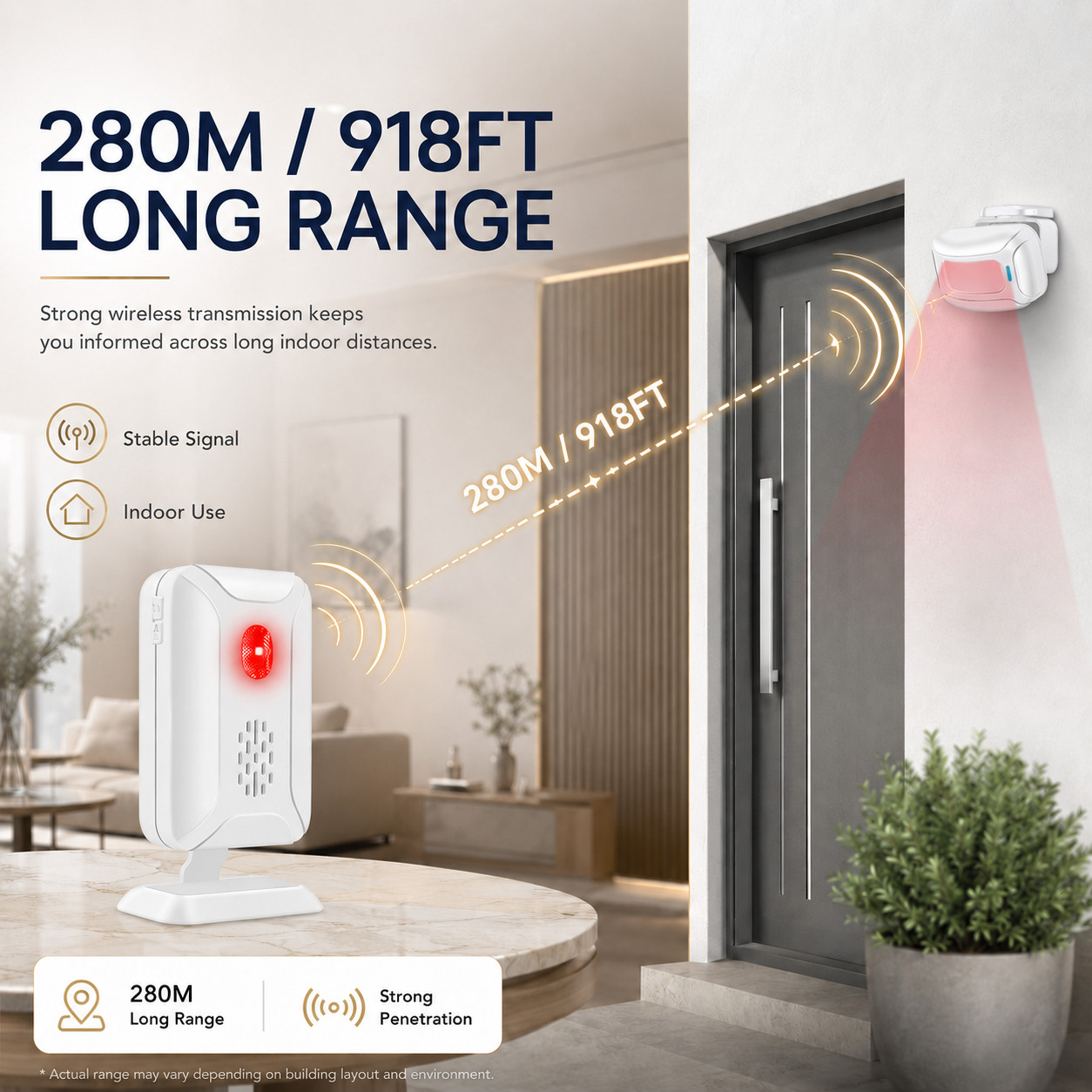 Wireless Door Chime Motion Sensor Alarm for Store Office 918ft Range 36 Chimes