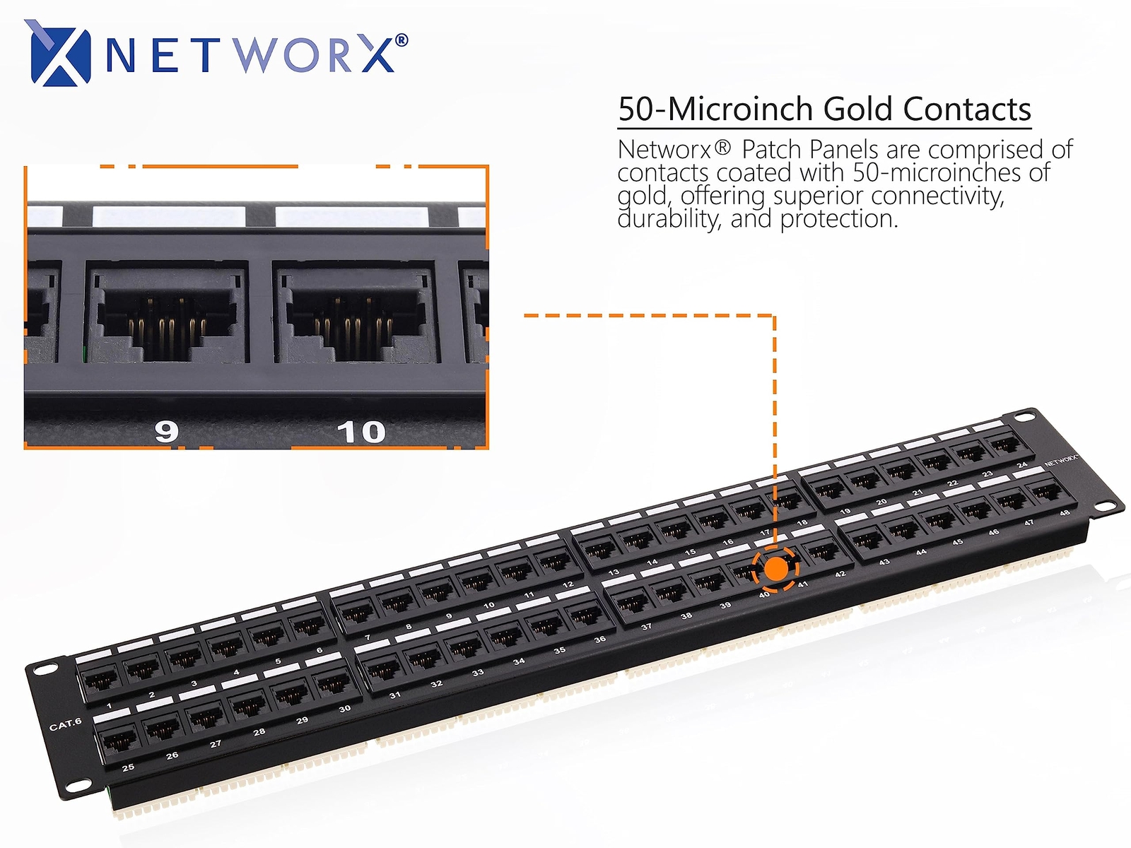 Networx Rackmount 2U 48 Port Network Patch Panel (19-inch Cat6 Patch Panel