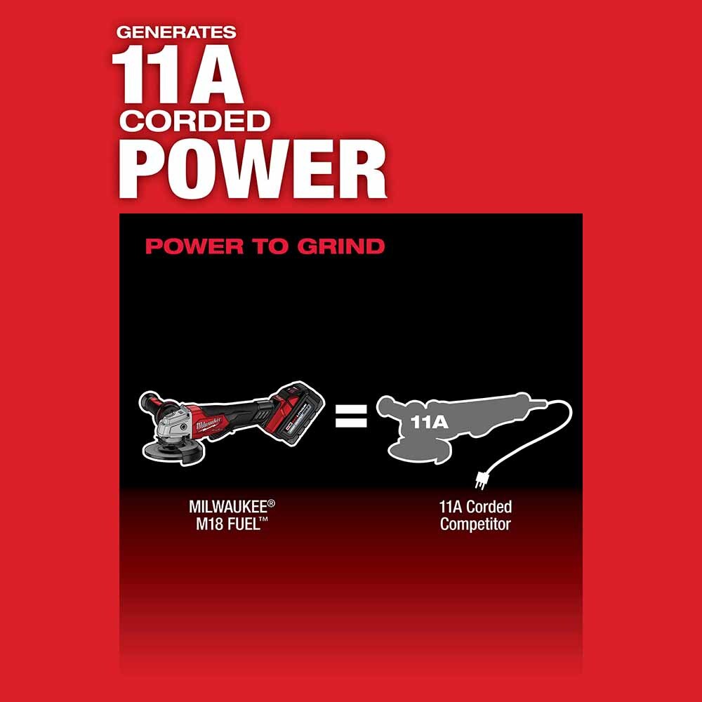 Milwaukee 2880-20 M18 FUEL™ 4-1/2" / 5" Grinder Paddle Switch, No-Lock
