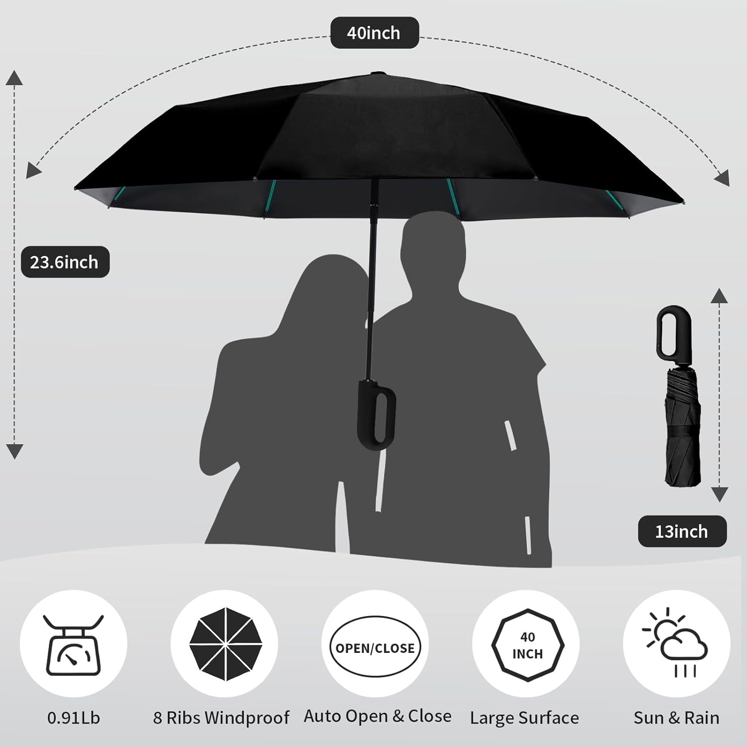 Compact Automatic Folding Travel Umbrella-Windproof Rainproof, PF50+ Sun Protect