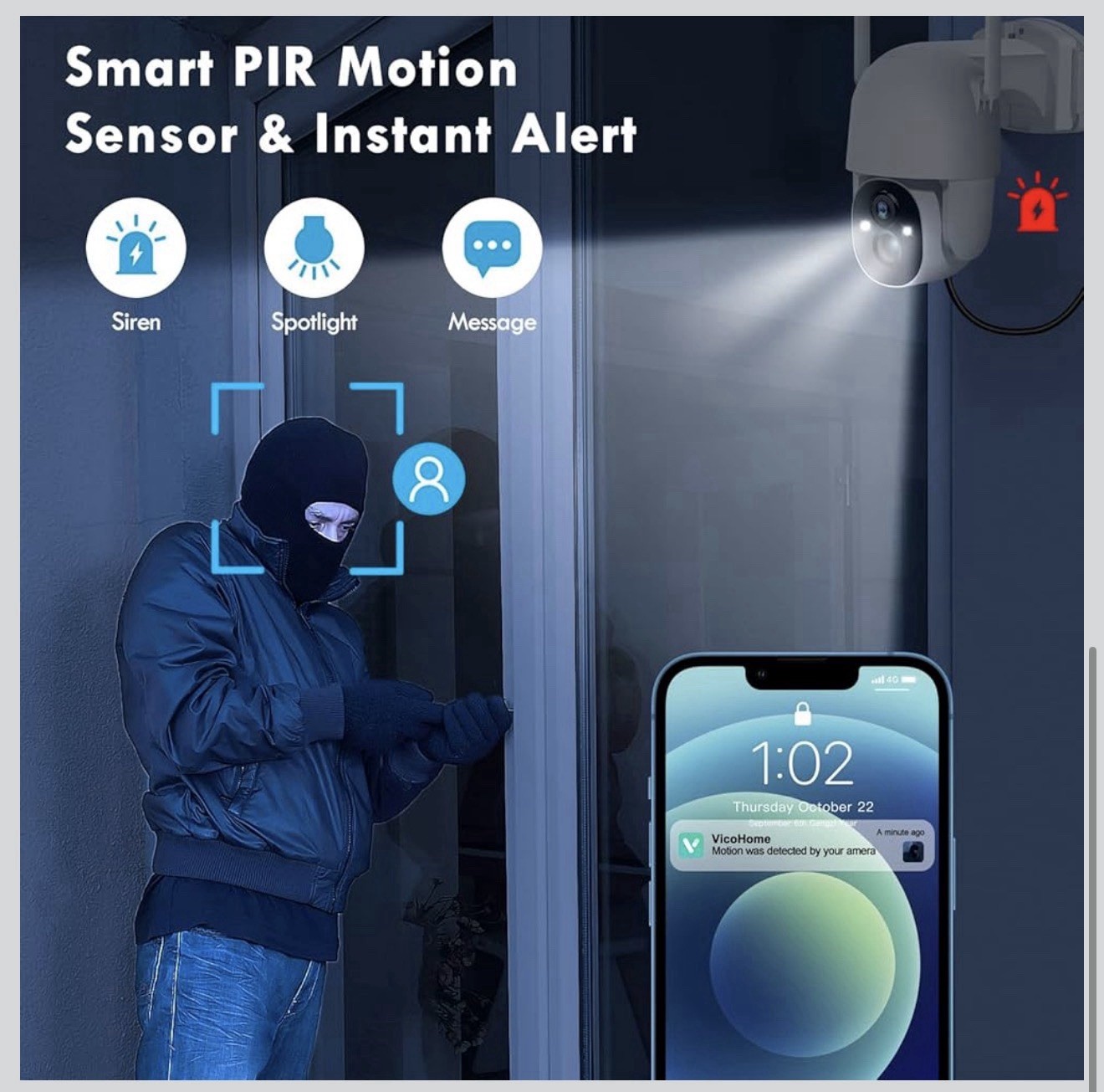 Securuity Camera