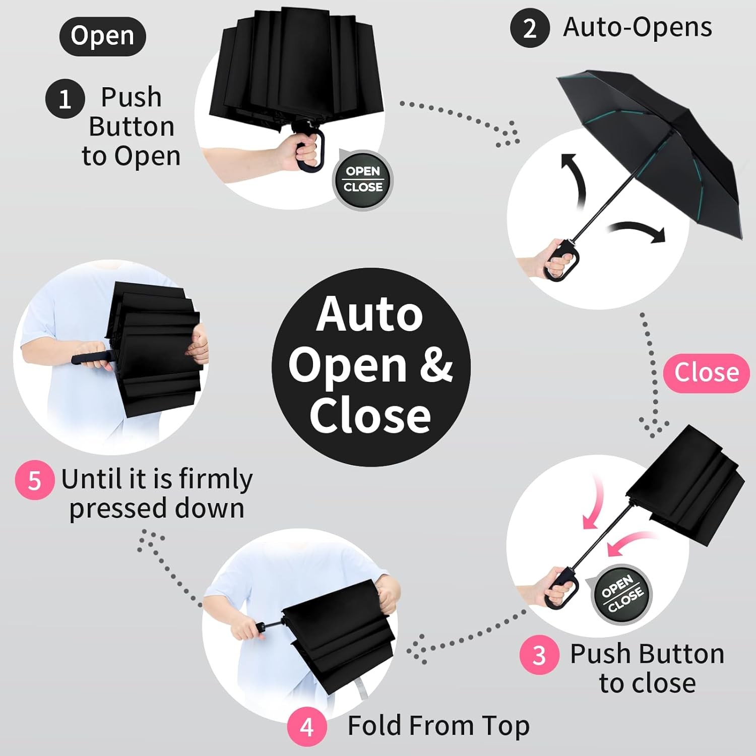 Compact Automatic Folding Travel Umbrella-Windproof Rainproof, PF50+ Sun Protect