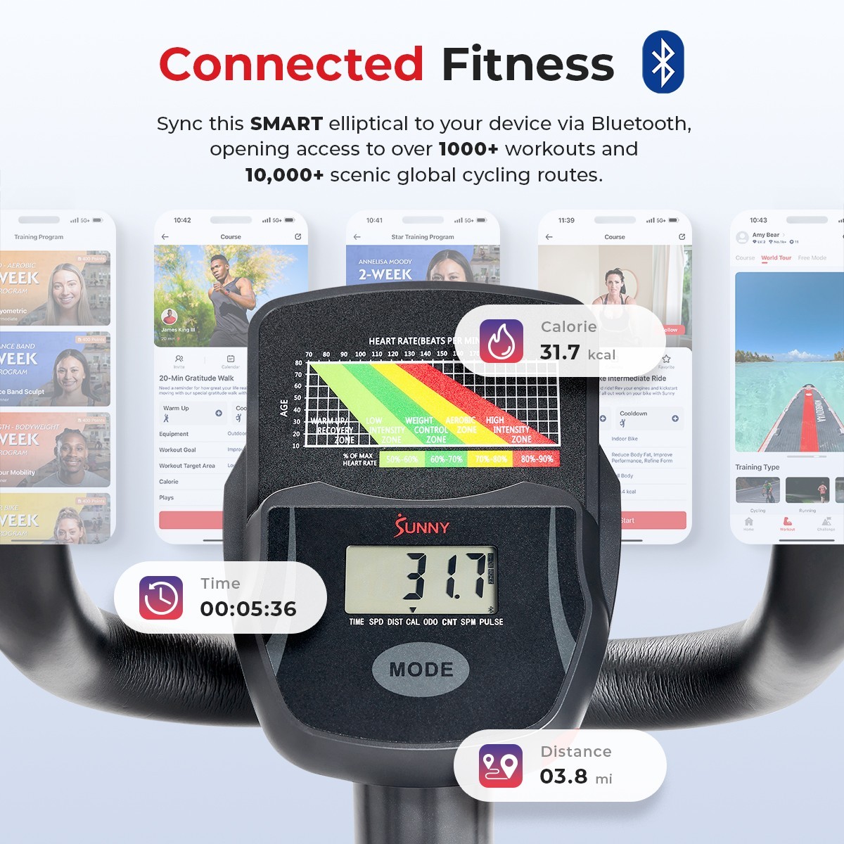 Smart Compact Magnetic Upright Elliptical Machine with Pulse Sensor Fully Body
