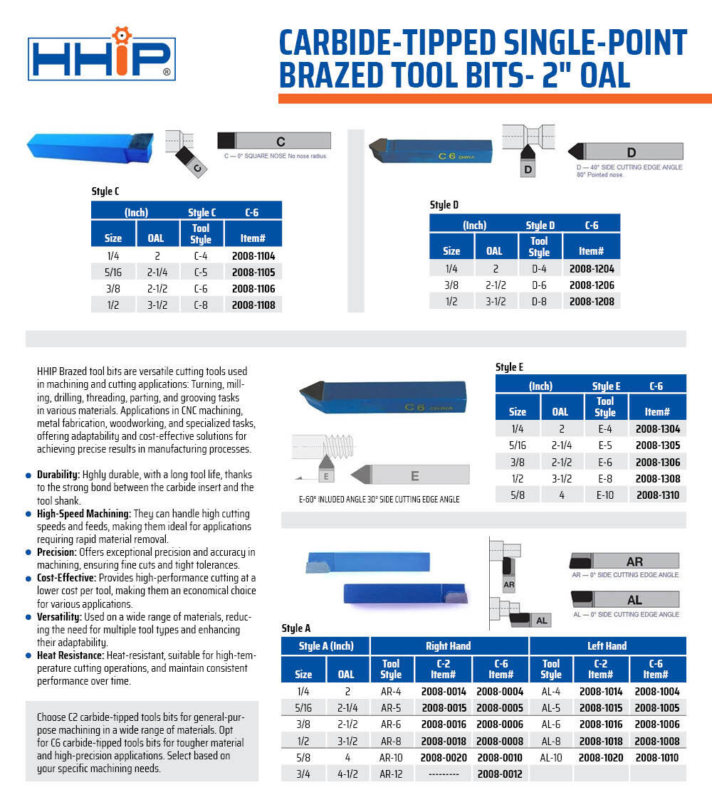 5/16" AL-5 C2 CARBIDE TIPPED SINGLE POINT BRAZED TOOL BIT (2008-1015)