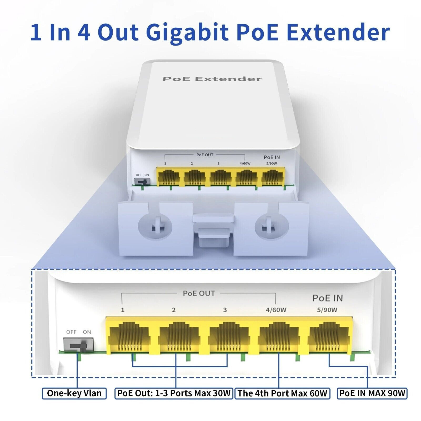 5-Port Outdoor PoE Gigabit Extender, 1 In 4 Out Poe Repeater With 1000Mbps, US
