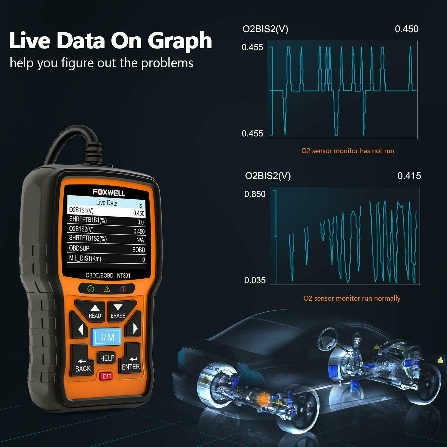 FOXWELL NT301 Automotive Car OBD2 Scanner Code Reader Engine Fault Diagnostic US