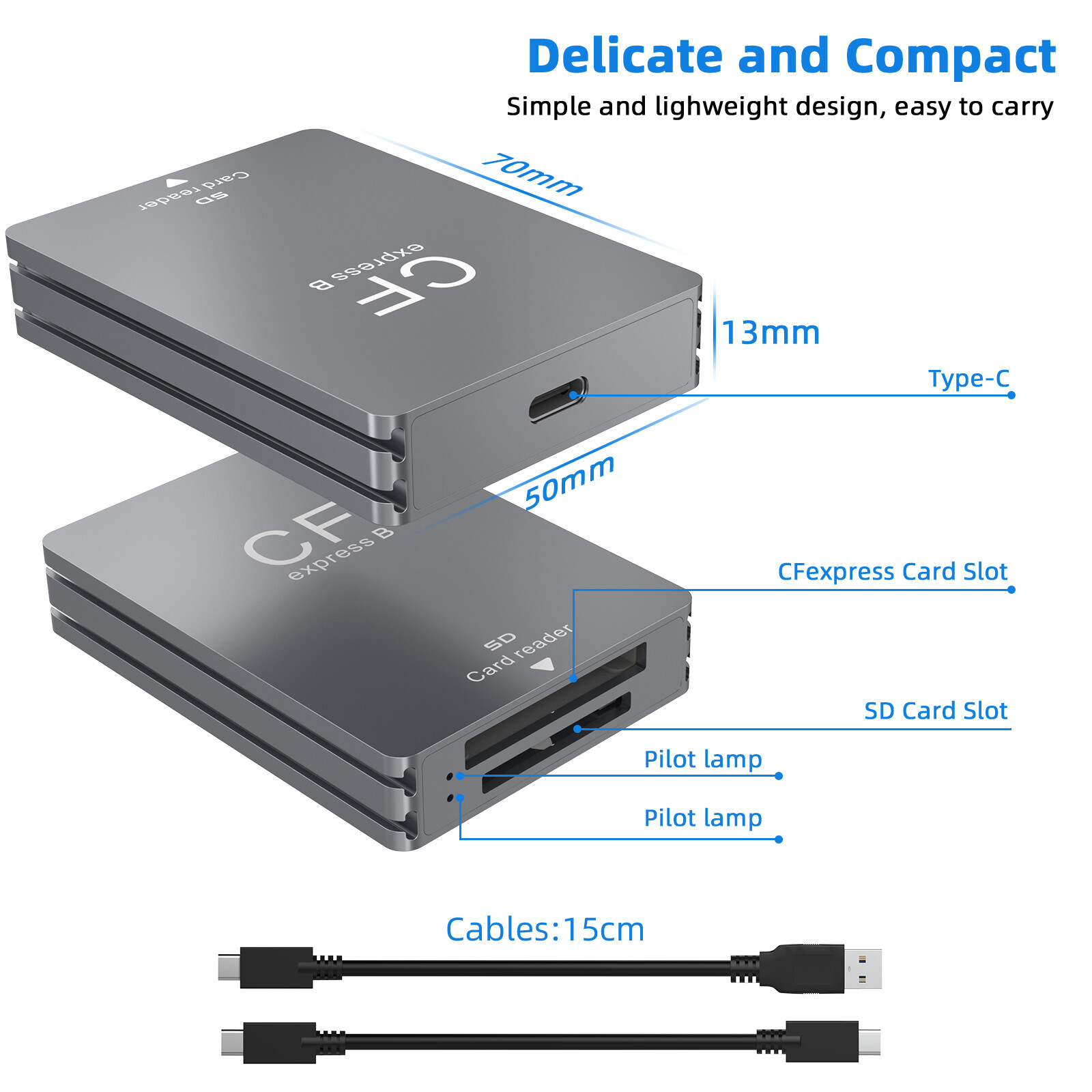 CFexpress Type B&SD Card Reader, USB 3.1 Gen 2 10Gbps Camera Reader Memory Card