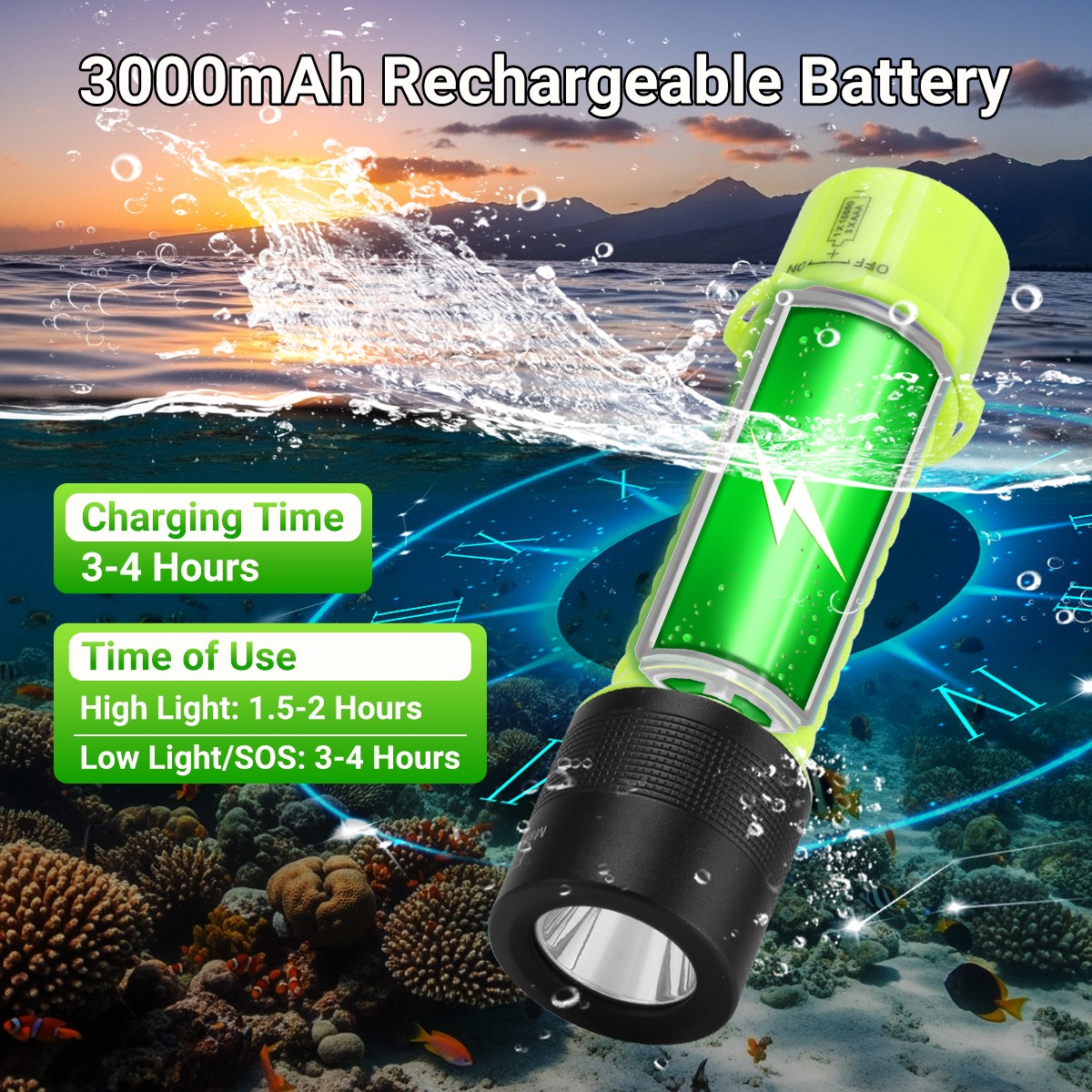 2PACK Professional Scuba Diving Flashlight Underwater 80ft Waterproof Dive Torch