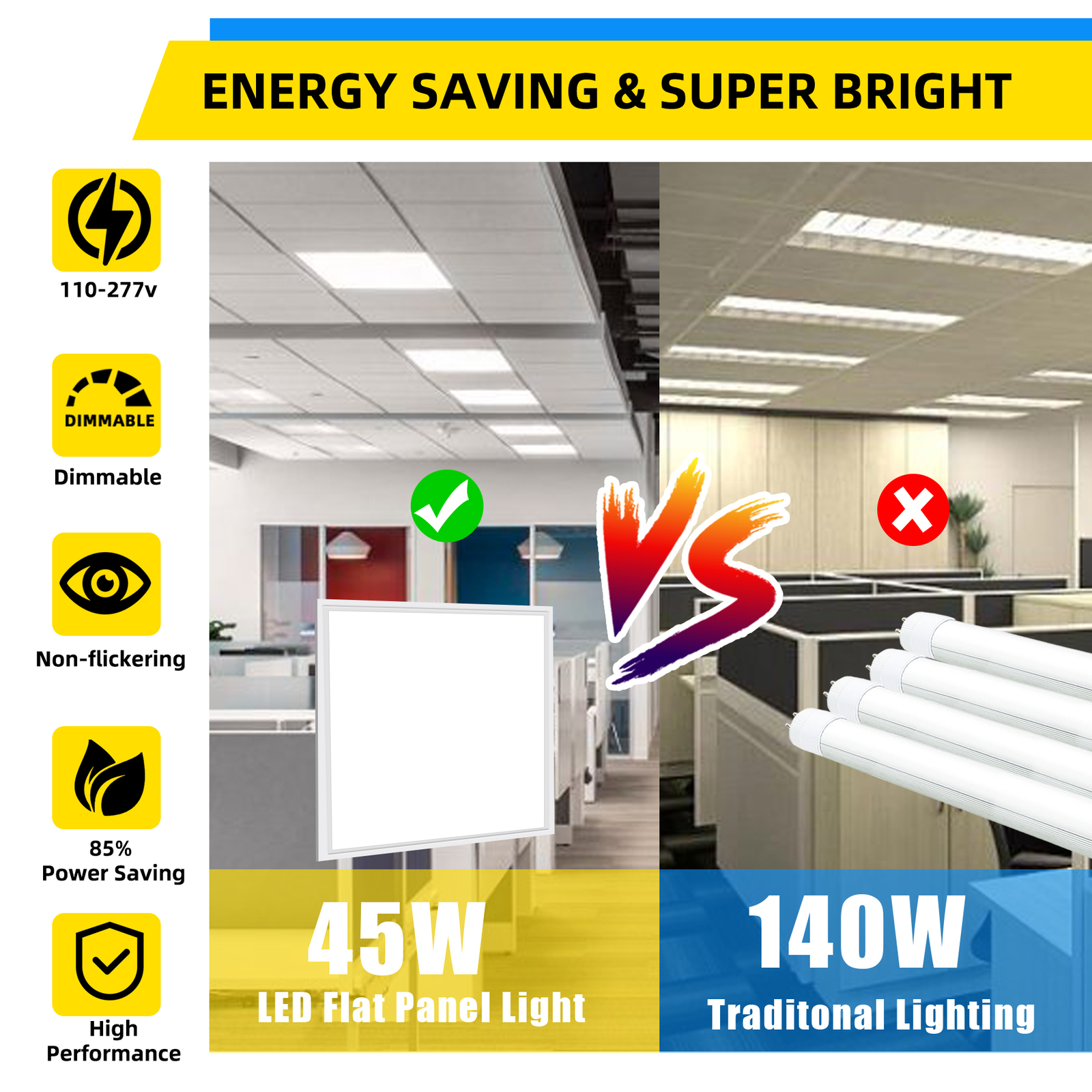 8 Pack 2x2Ft LED Panel Light Drop Ceiling Flat Panel Recessed Troffer Fixtures