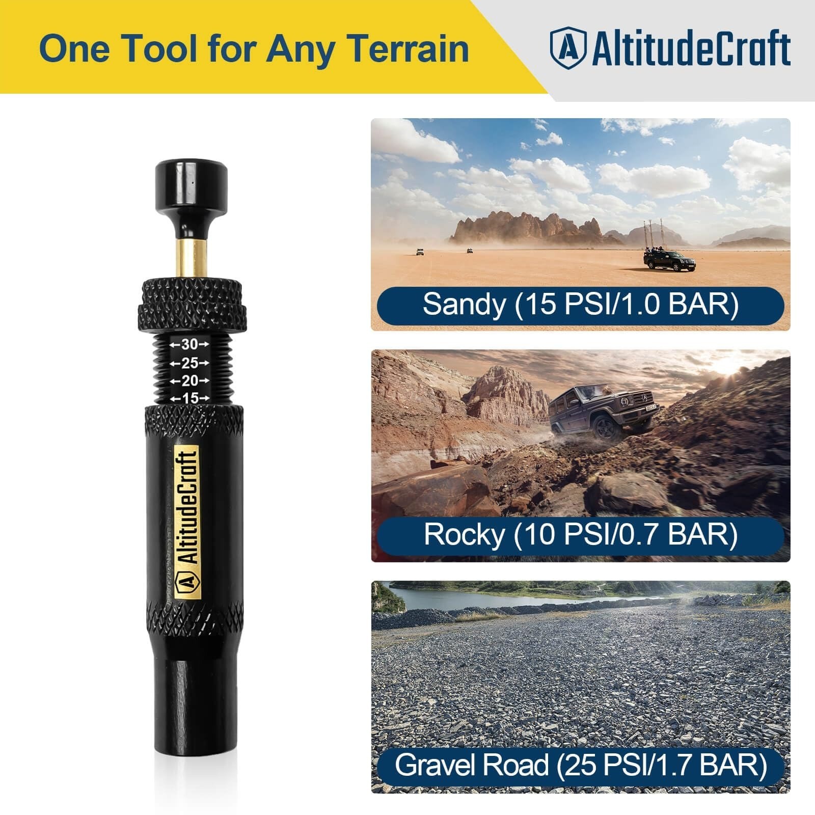 AltitudeCraft Automatic Tire Deflator Kit 4-Pack for Off-Road Use