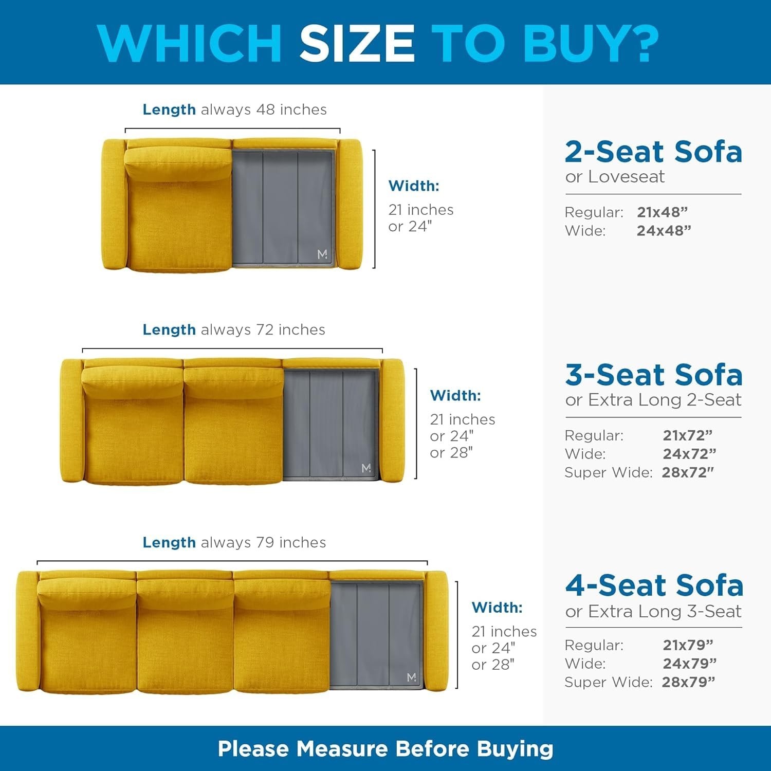Meliusly Heavy Duty Couch Cushion Support for Sagging Cushions (24x72) Reinfo...