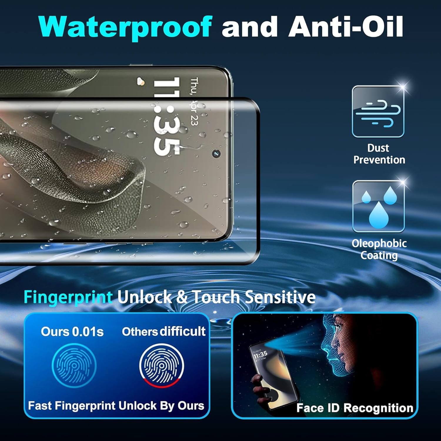 (2 Pack) Designed for Motorola Moto Edge 2025 Screen Protector(Not Plus/+),3D Te