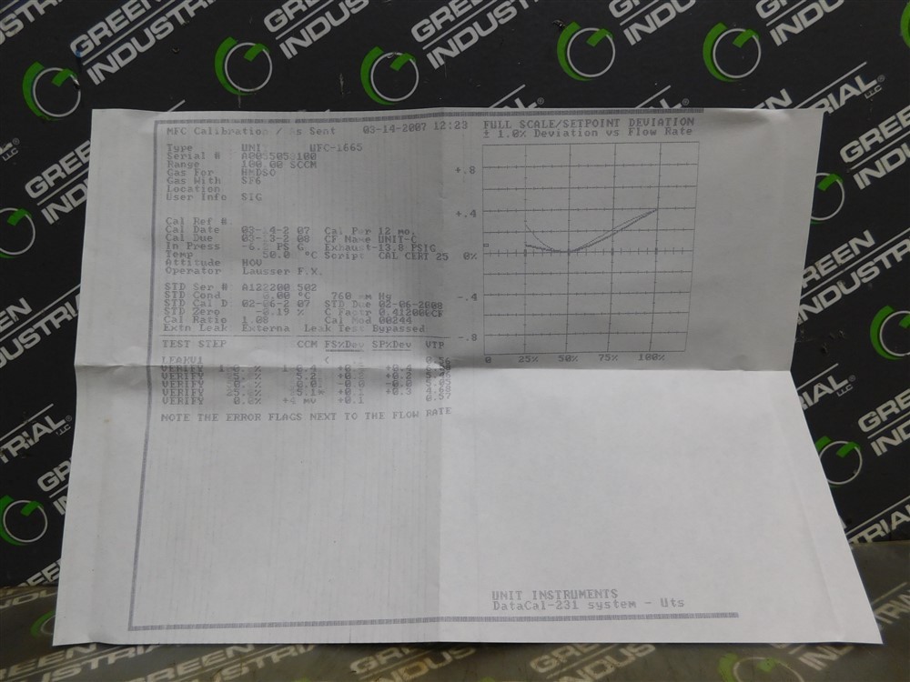 NEW Kinetics 1660 Profibus Metal Seal Mass Flow Controller 500 PSI Max. 3500 kPa