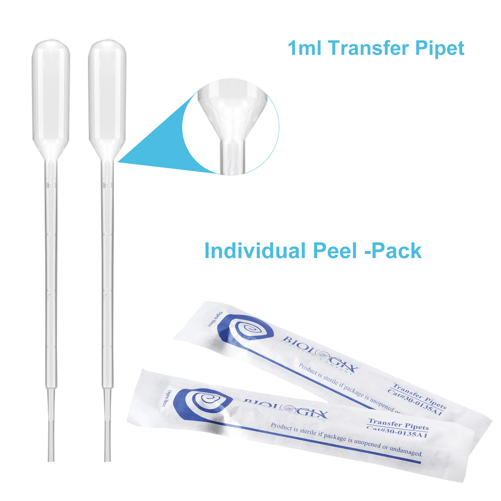Biologix 1ml/3ml Transfer Pipets, Individually Wrapped, 500 /Pack, 2000/Case