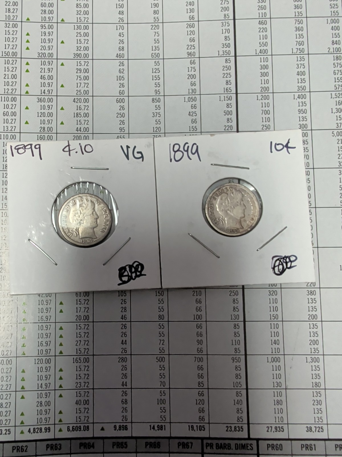 Lot of 2 1899 Barber dimes Circulated