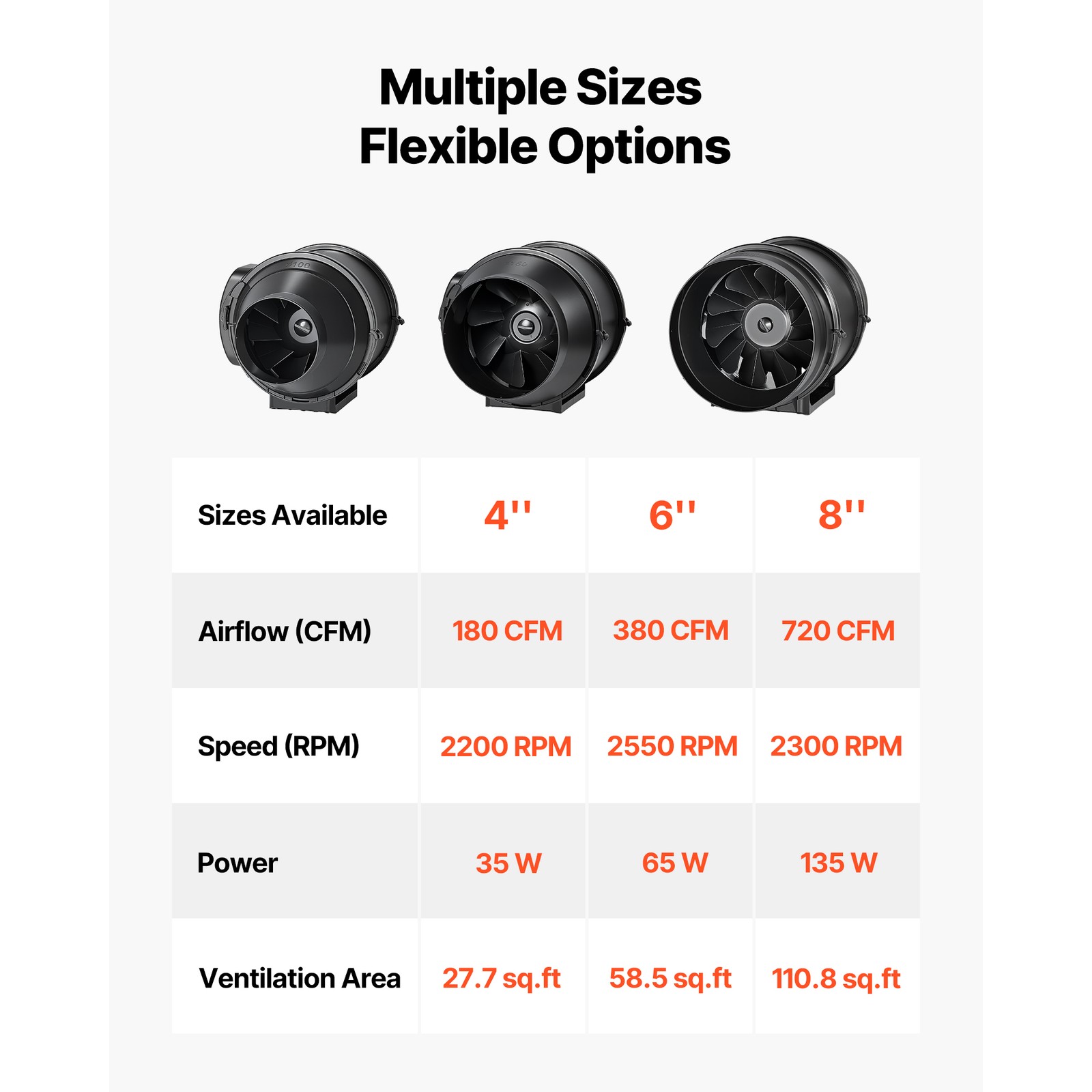 Uimoso 4-inch Inline Duct Fan with Filter and Adjustable Speed Controller