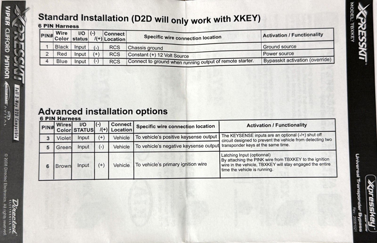 Directed Xpresskit TBXKEY Univ. RF Interface for Door Lock, Alarm, Remote Start