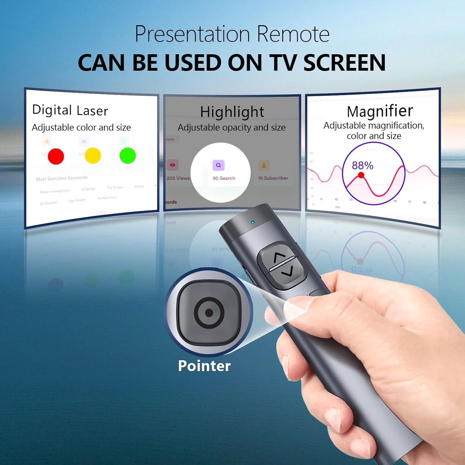 N97s Digital Pointer Presentation Remote with Annotation & Highlight Features