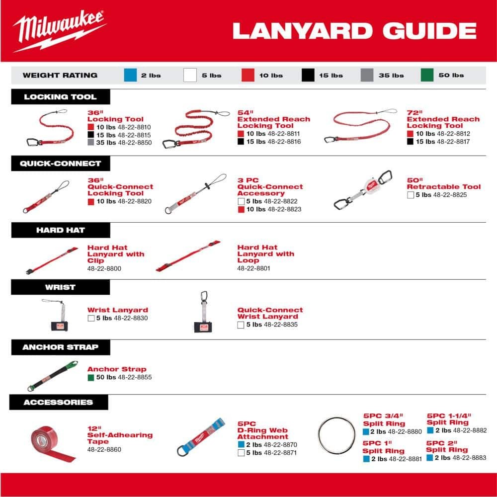 15 Lbs. Locking Tool Lanyard